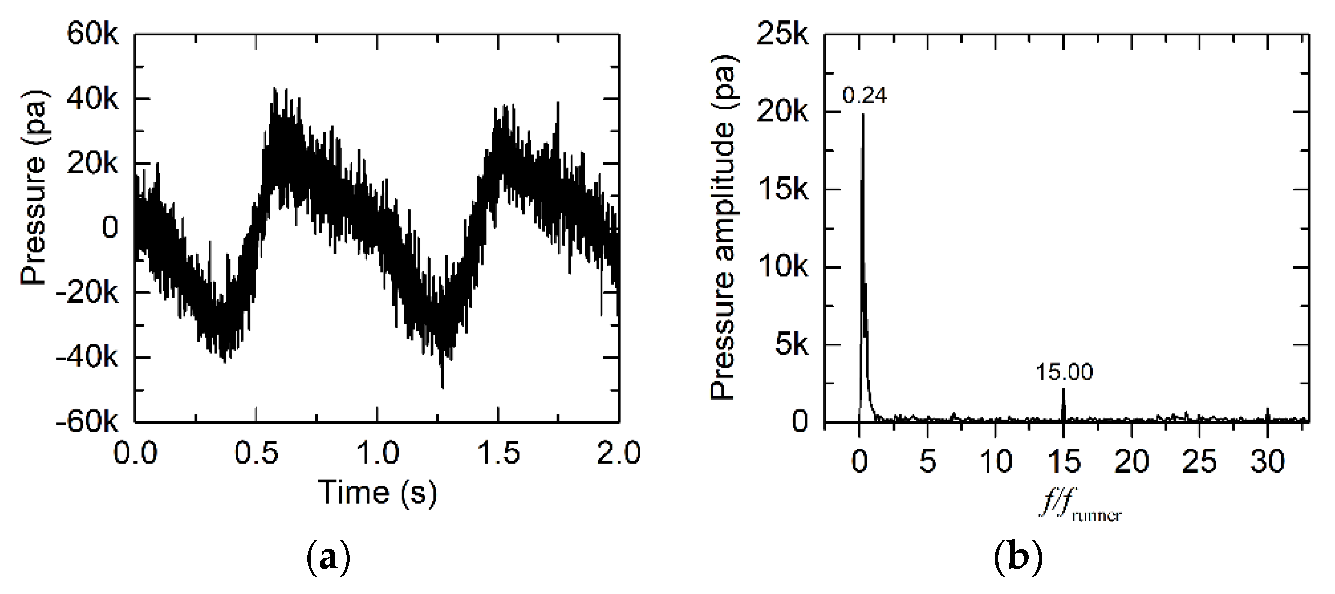 Energies 13 01734 g008