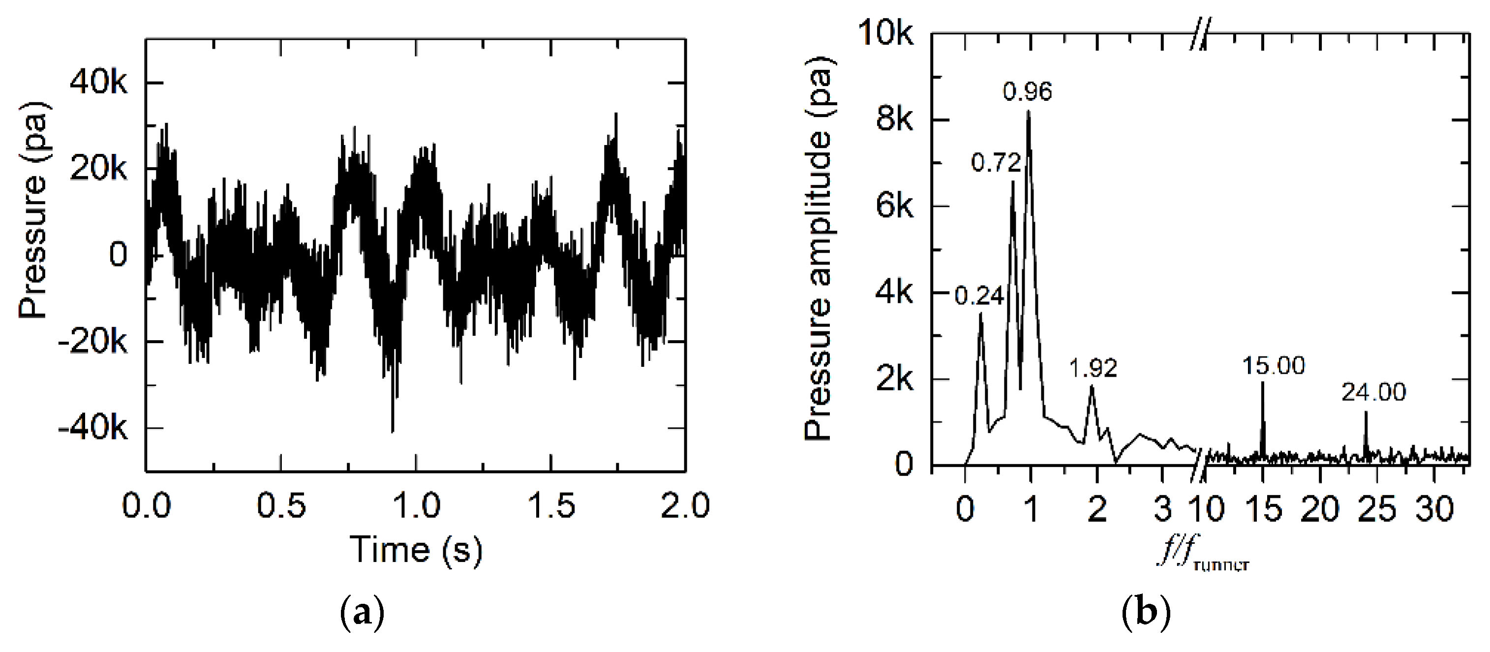 Energies 13 01734 g011