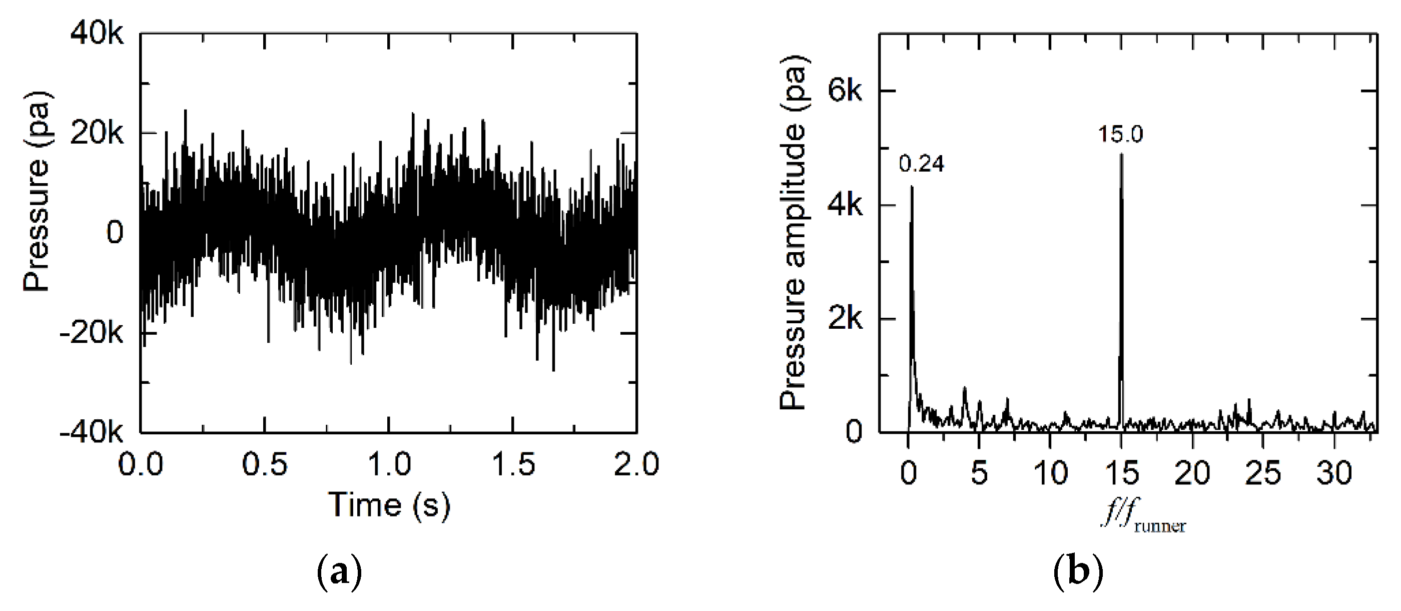 Energies 13 01734 g014