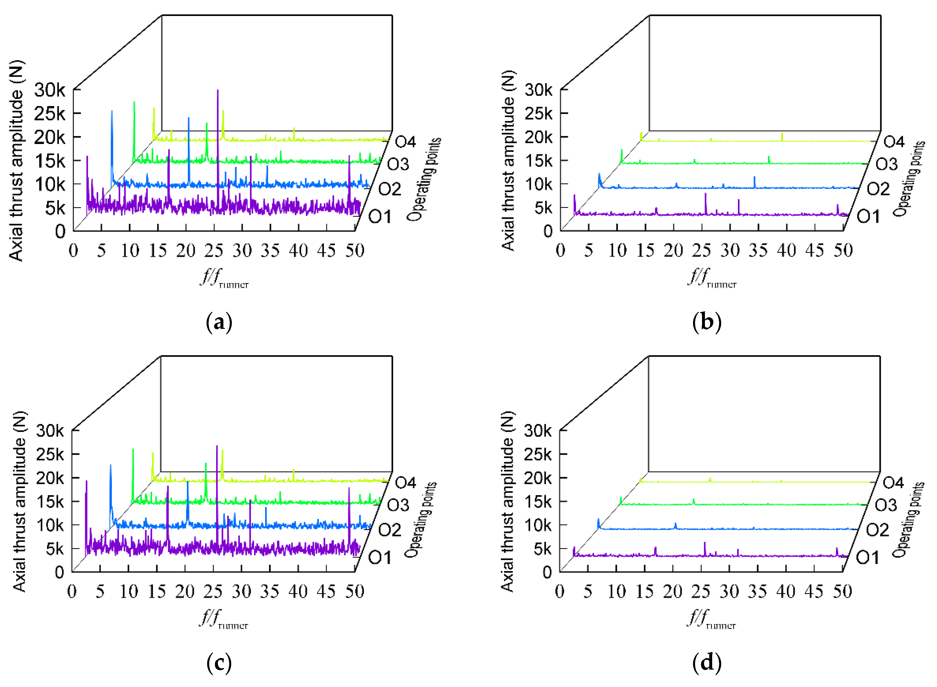 Energies 13 01734 g016