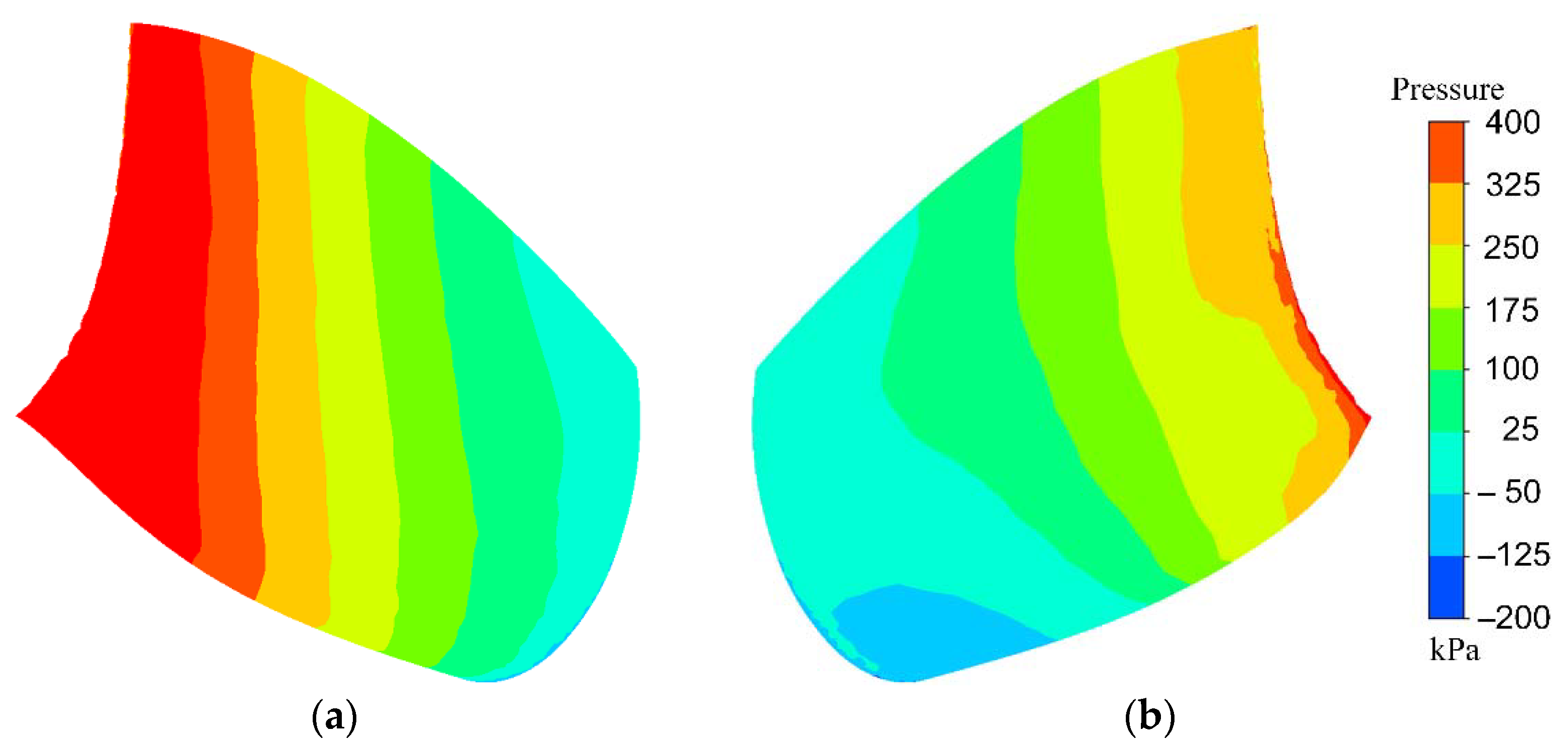 Energies 13 01734 g017
