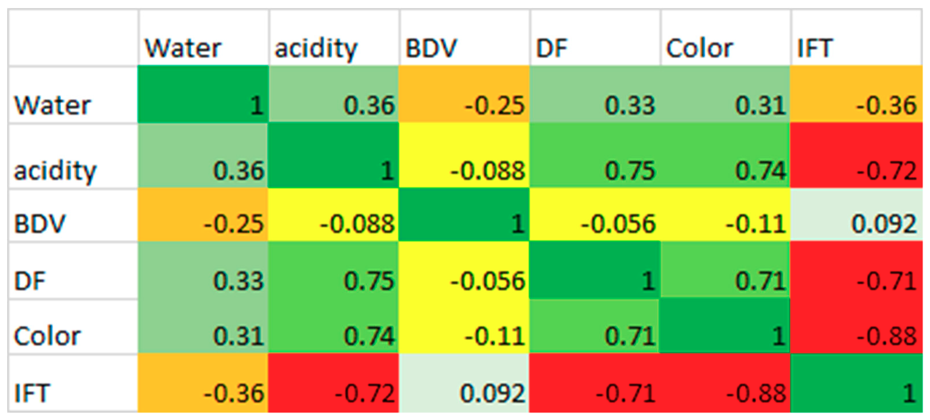 Energies 13 01735 g002