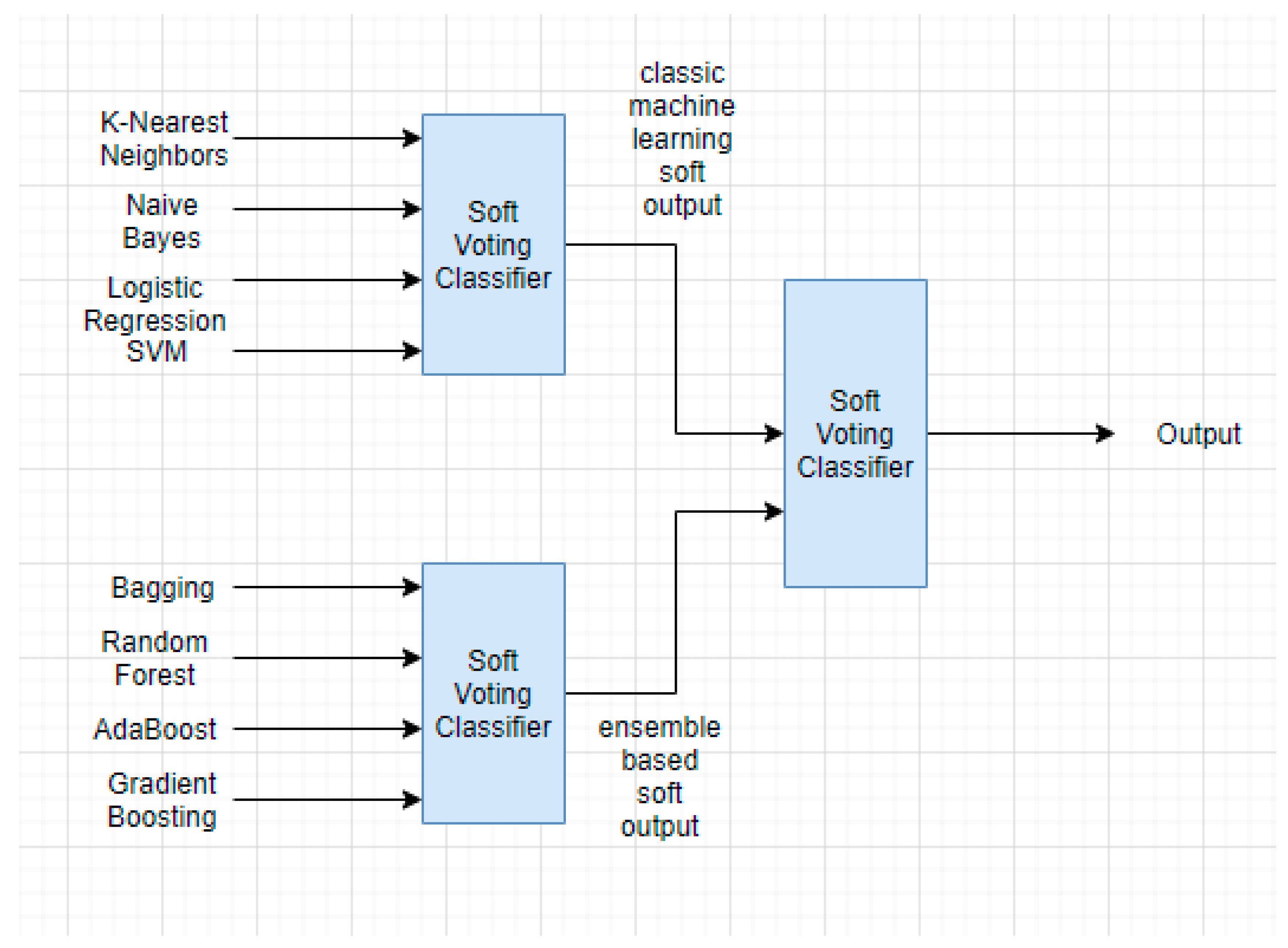 Energies 13 01735 g003