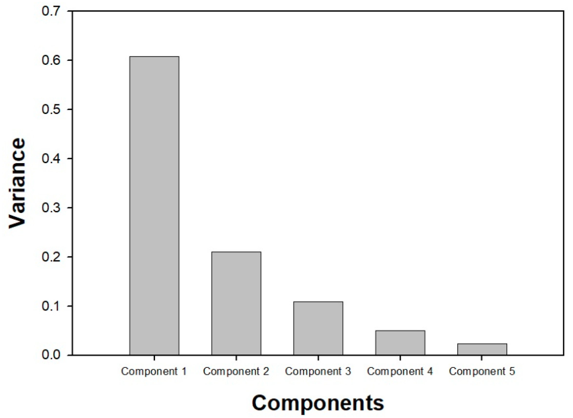 Energies 13 01735 g004