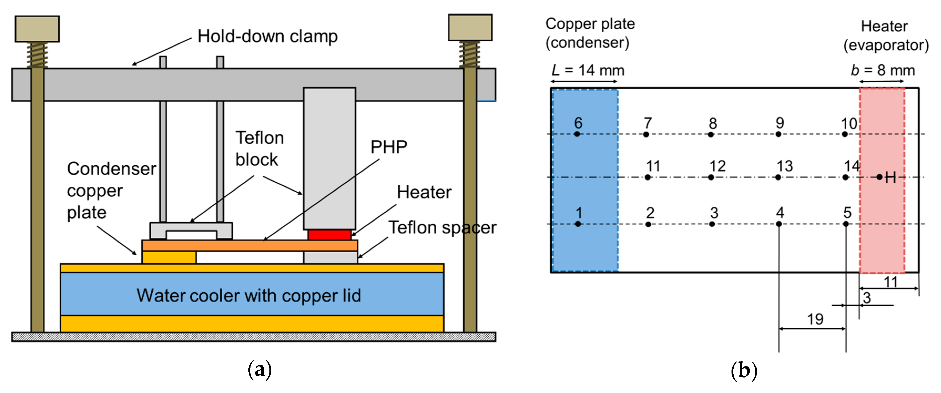 Energies 13 01736 g002