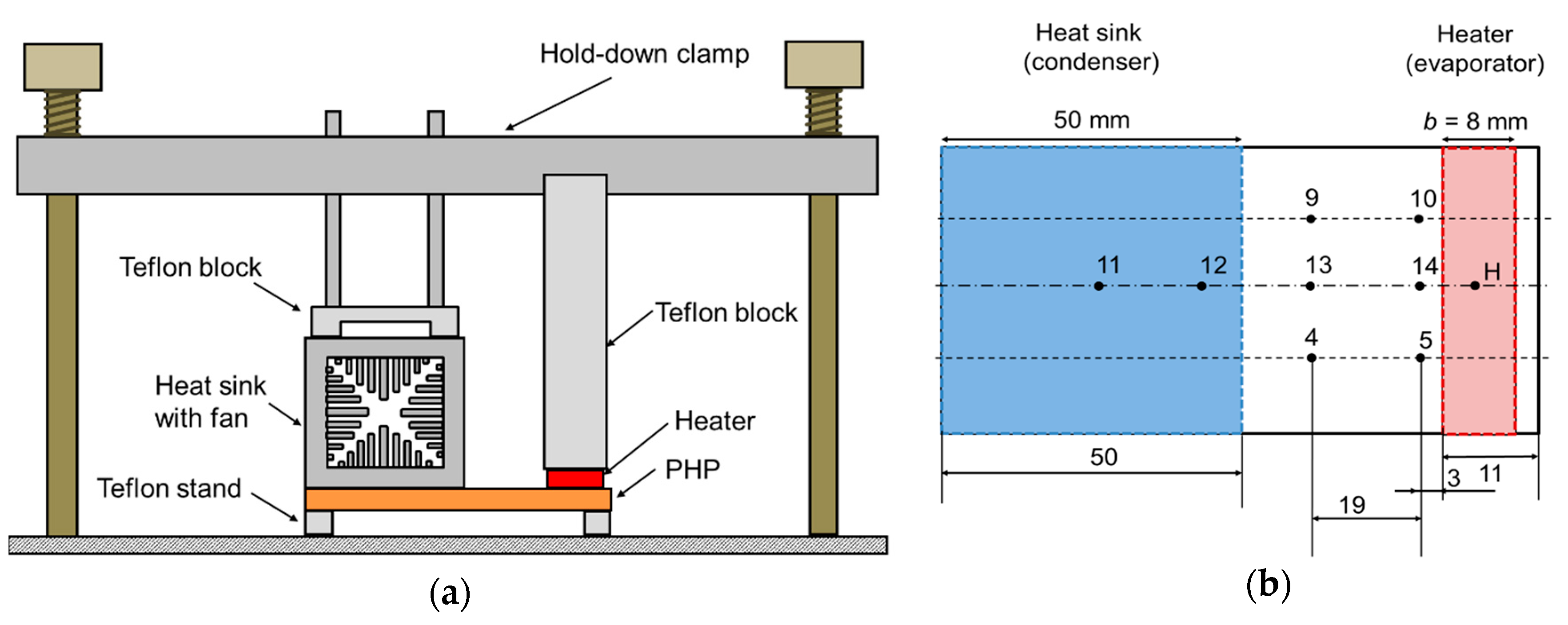 Energies 13 01736 g003