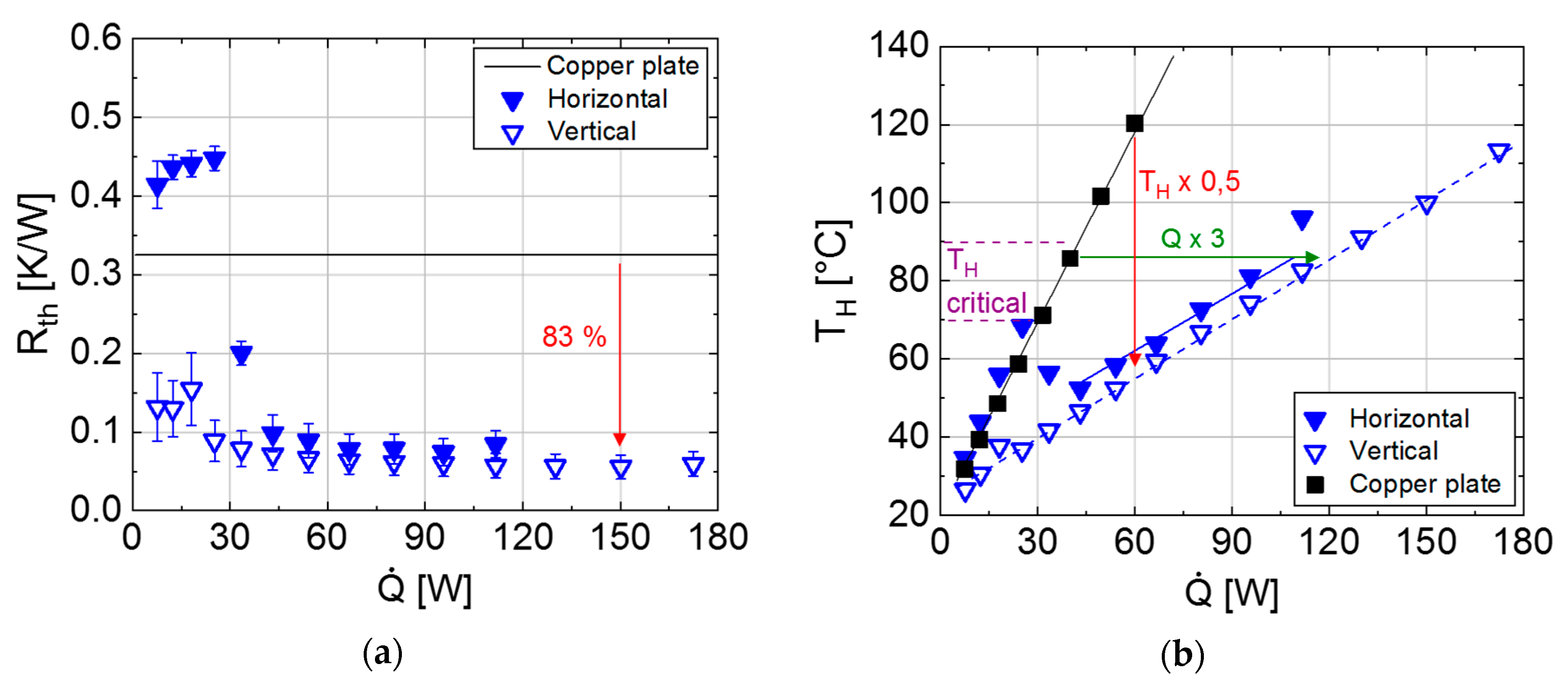 Energies 13 01736 g005