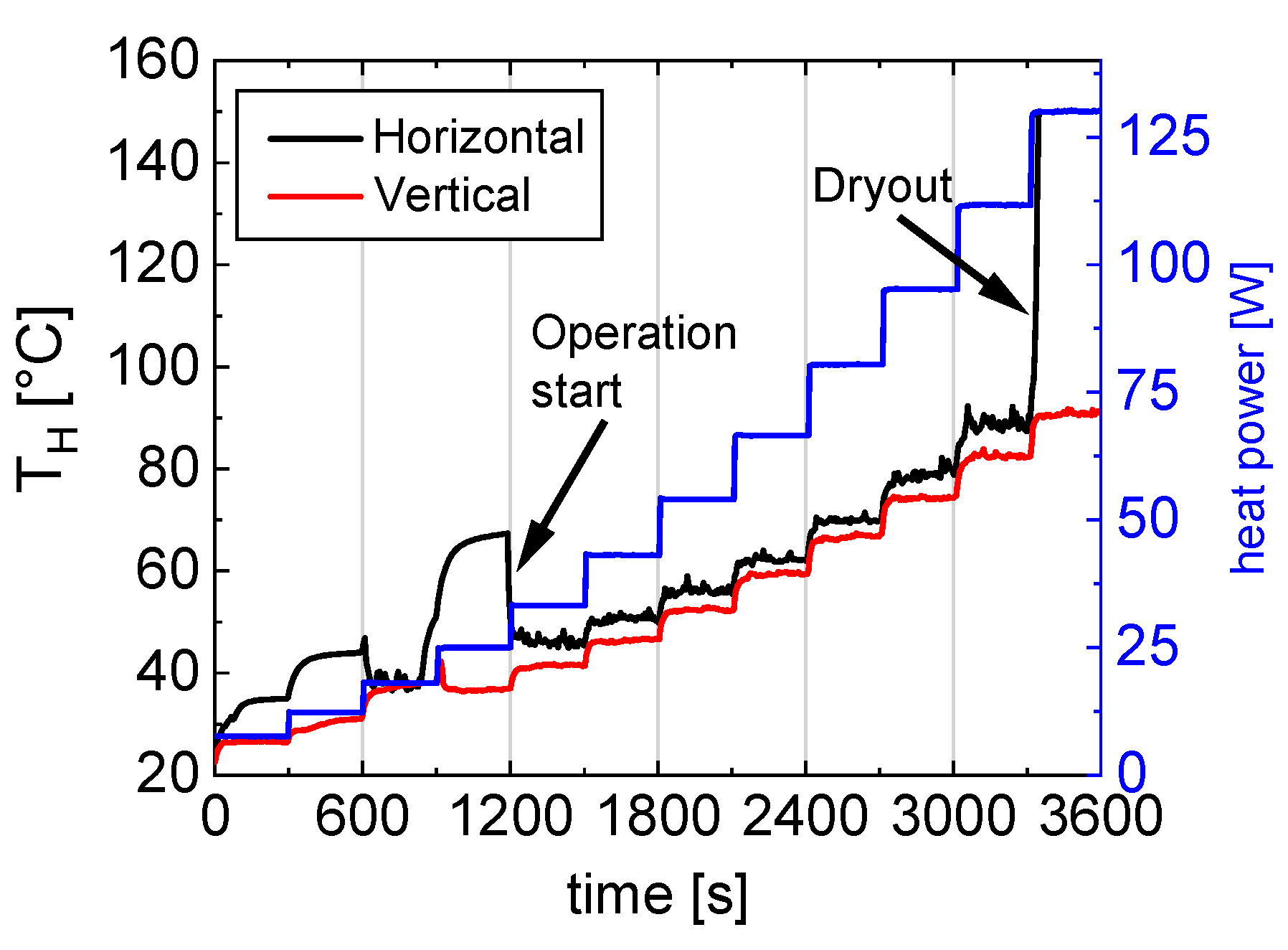 Energies 13 01736 g006