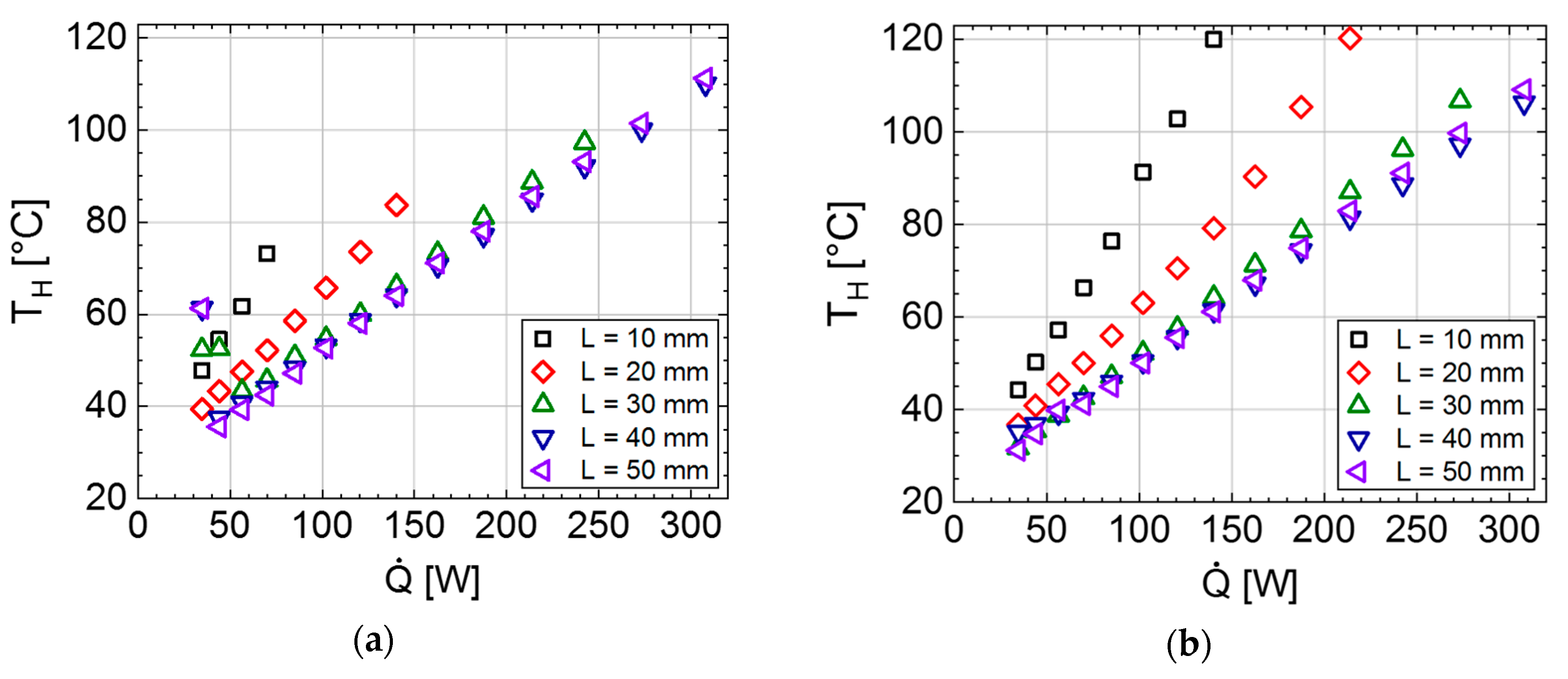 Energies 13 01736 g007