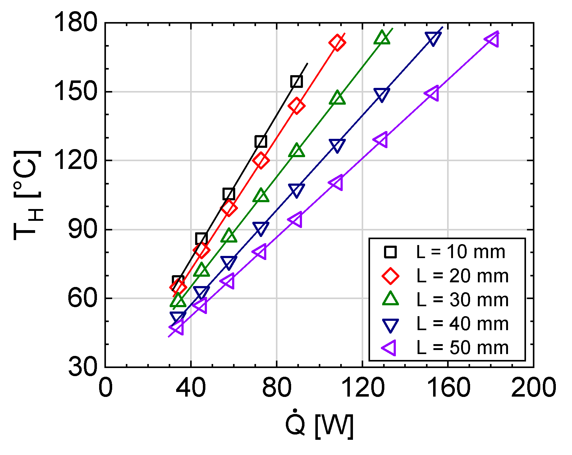 Energies 13 01736 g008