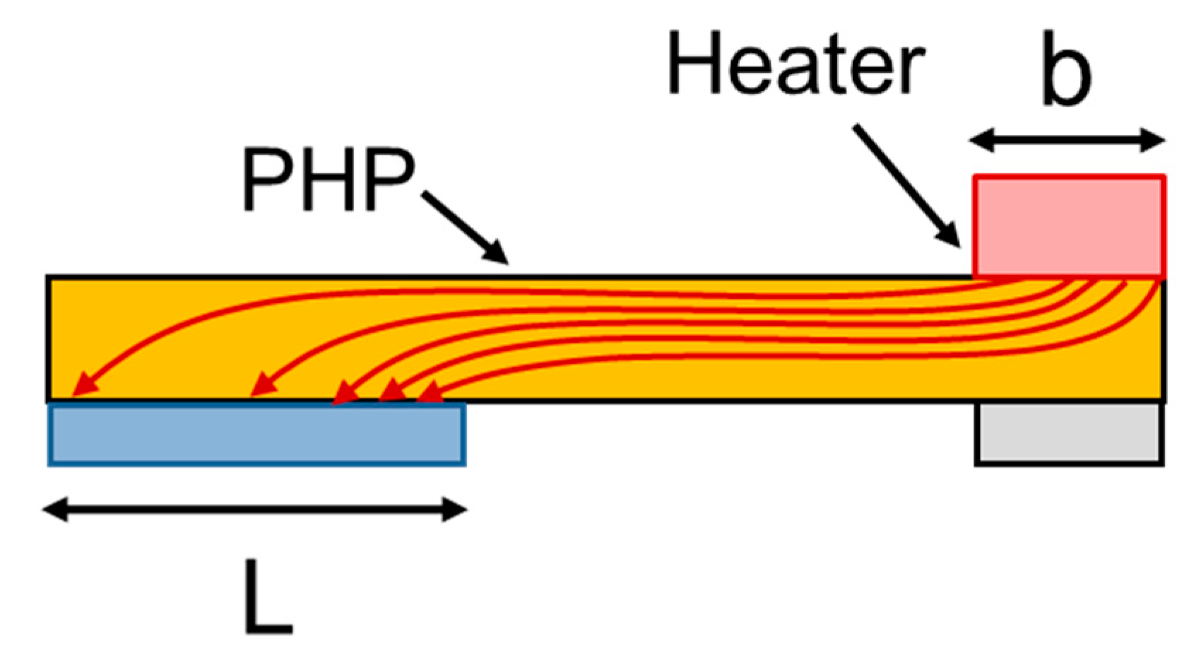 Energies 13 01736 g010