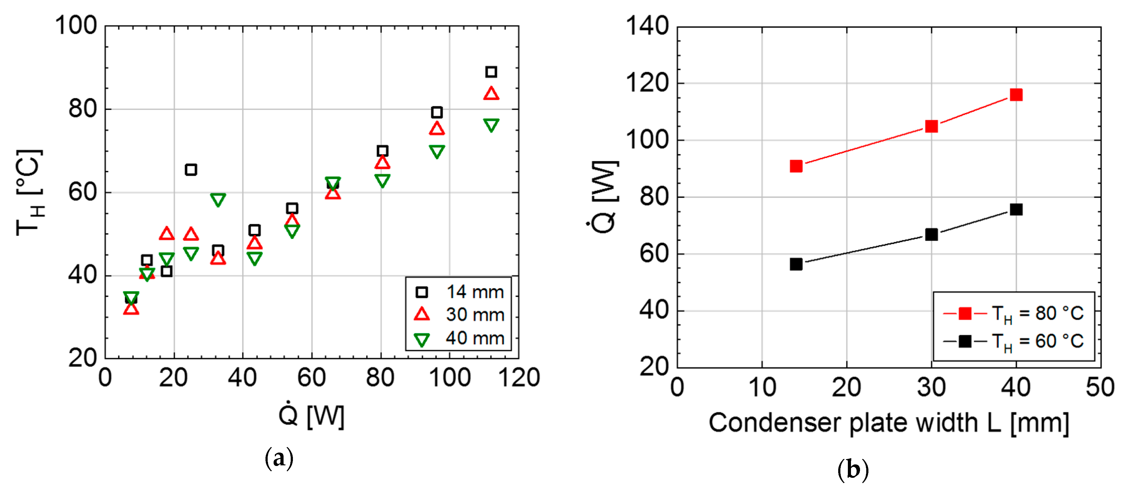 Energies 13 01736 g011