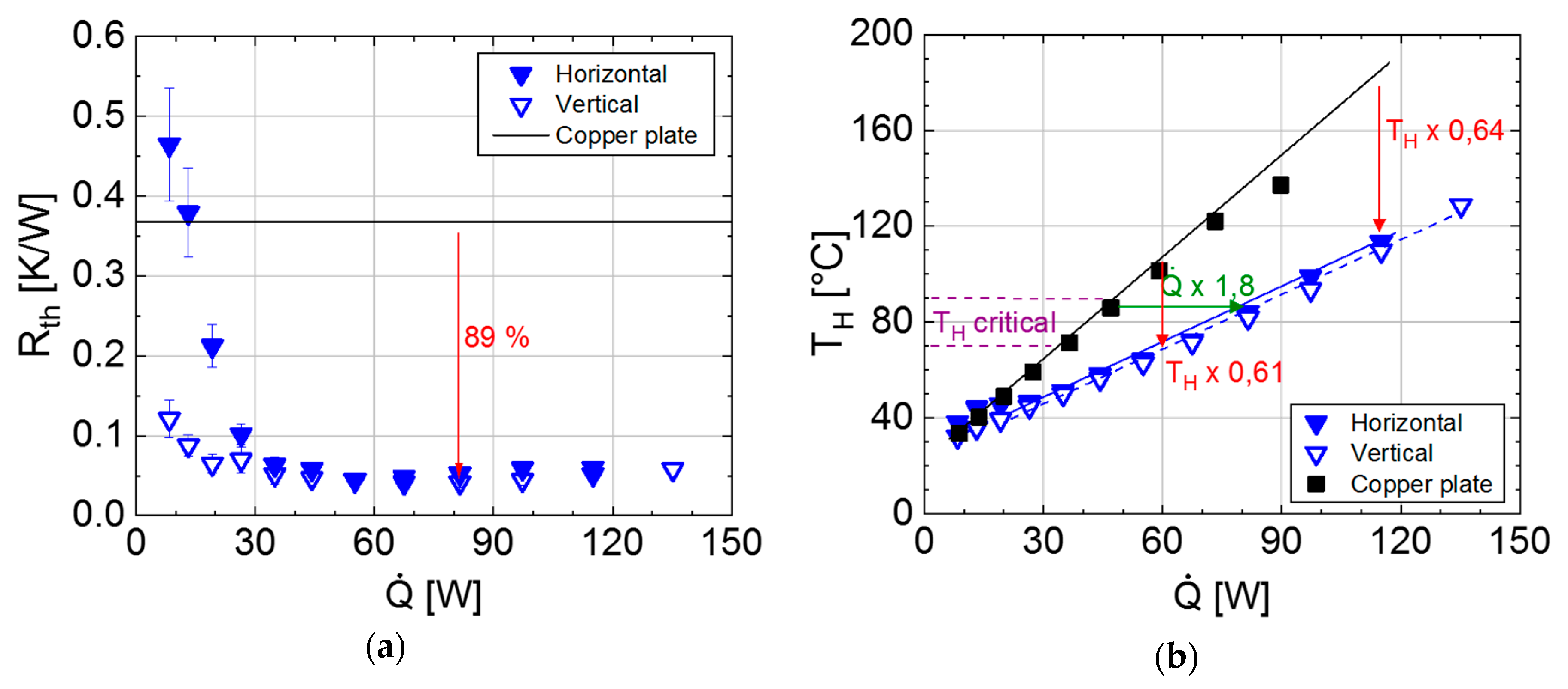 Energies 13 01736 g012