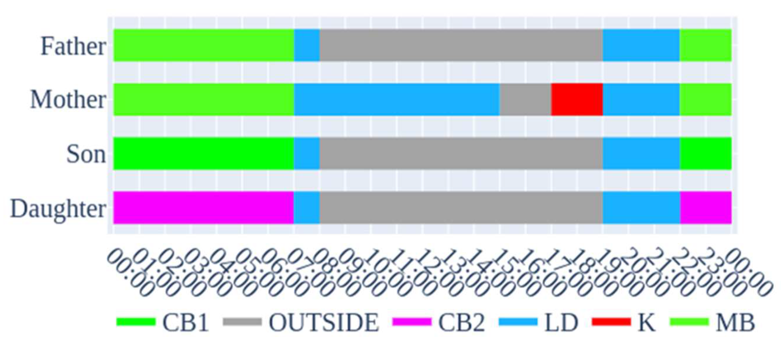 Energies 13 01737 g004
