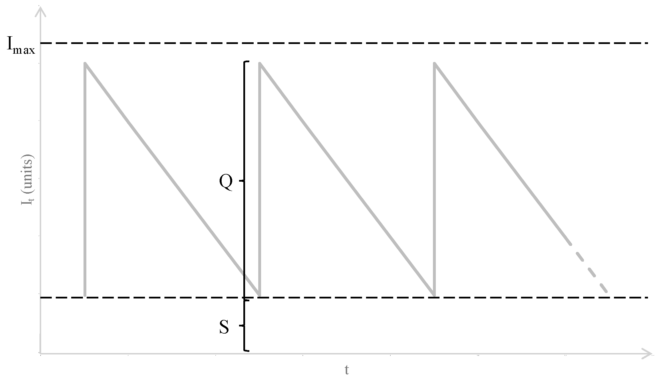 Energies 13 01739 g001 Energies 13 01739 g001