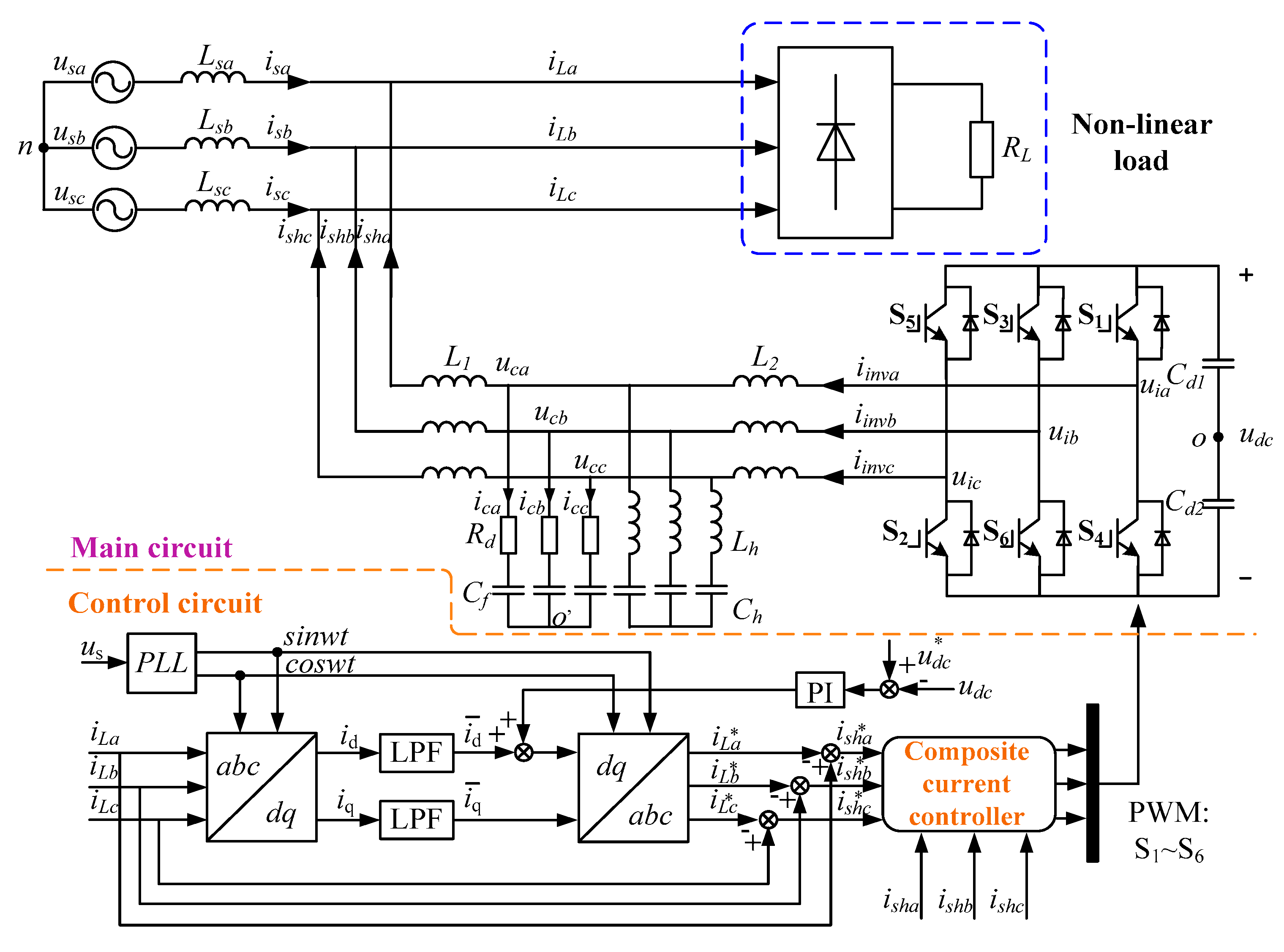 Energies 13 01740 g001