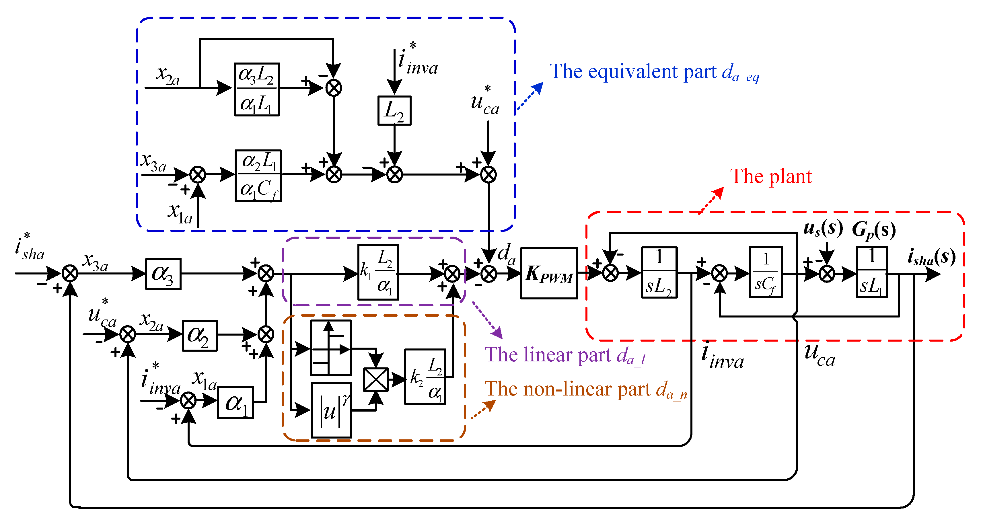 Energies 13 01740 g002