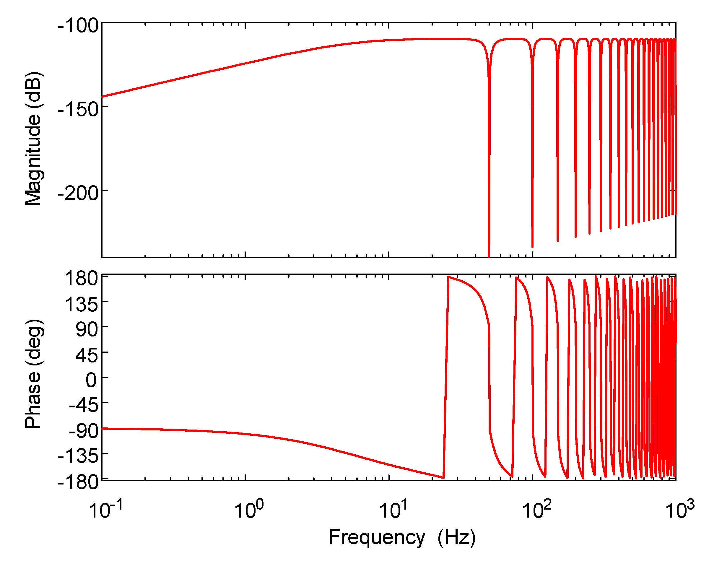 Energies 13 01740 g003