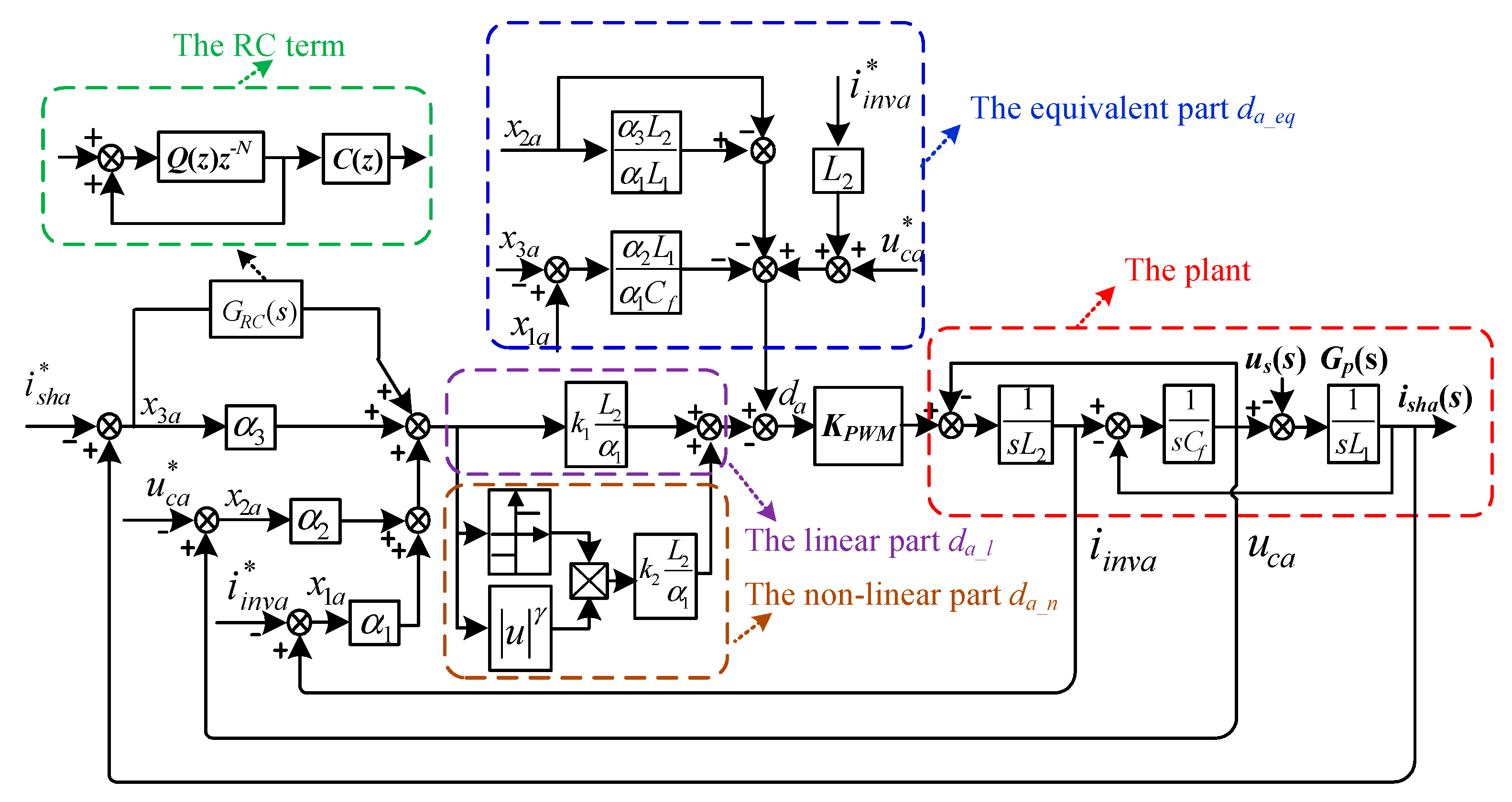 Energies 13 01740 g004