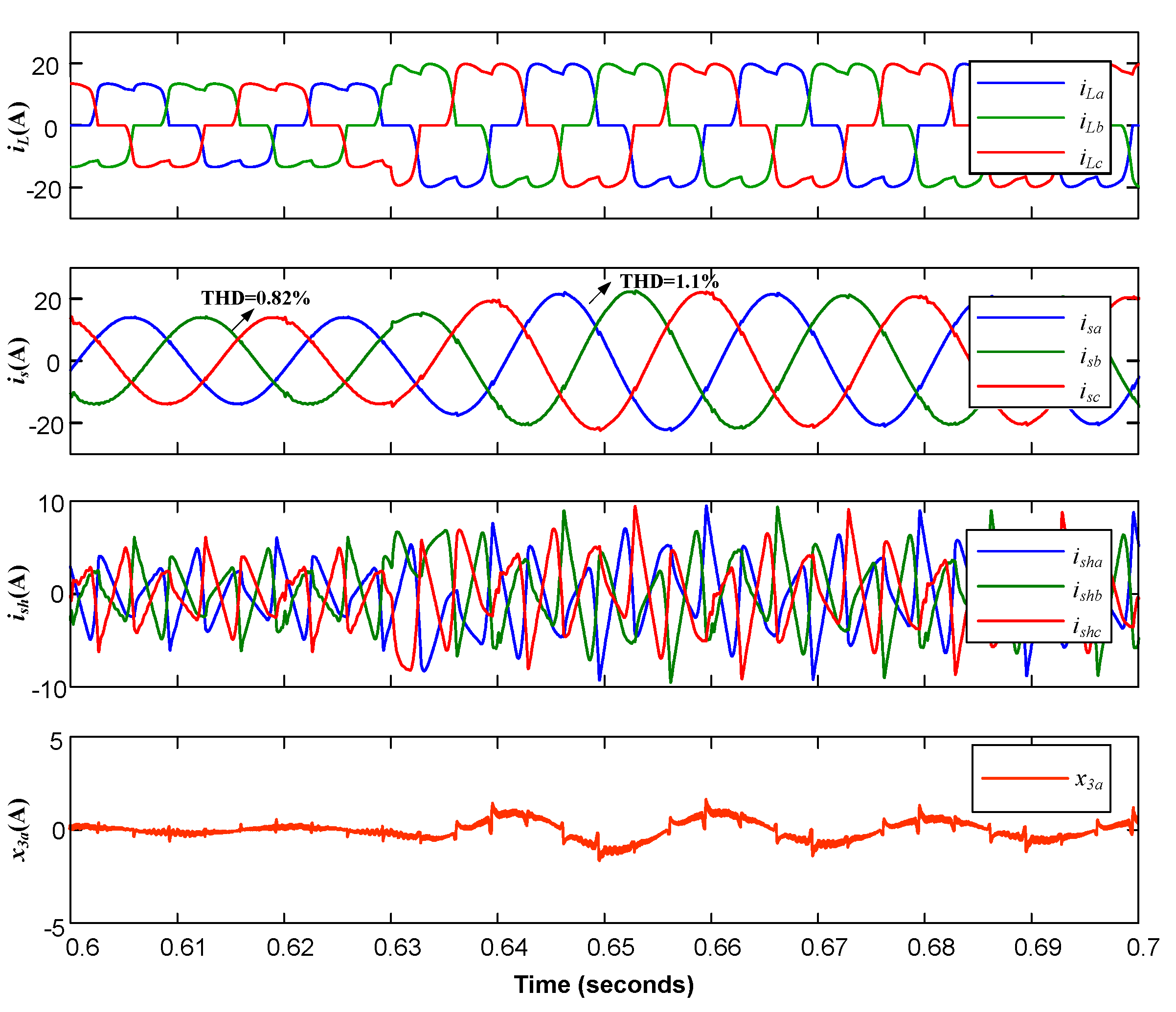Energies 13 01740 g009