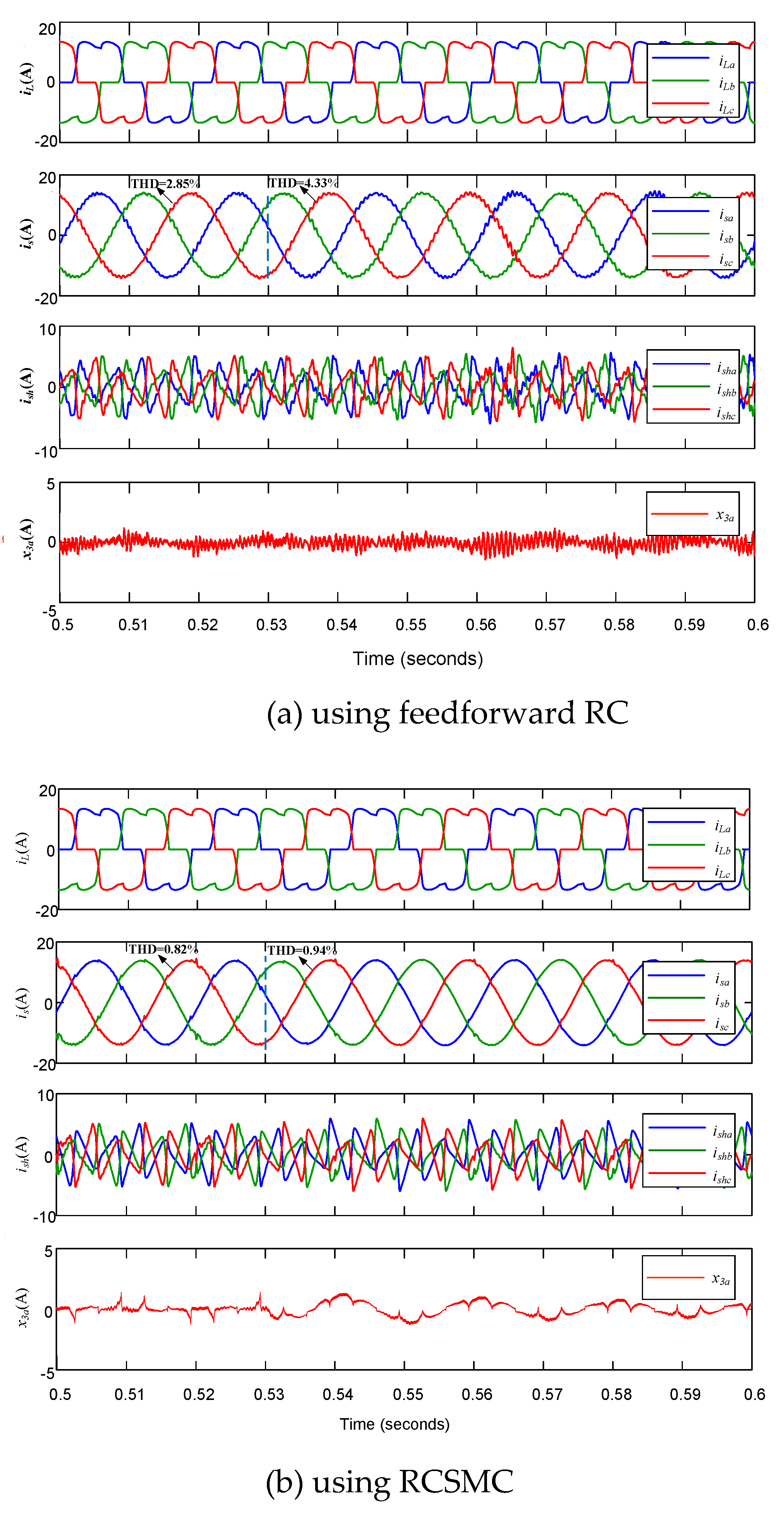 Energies 13 01740 g010
