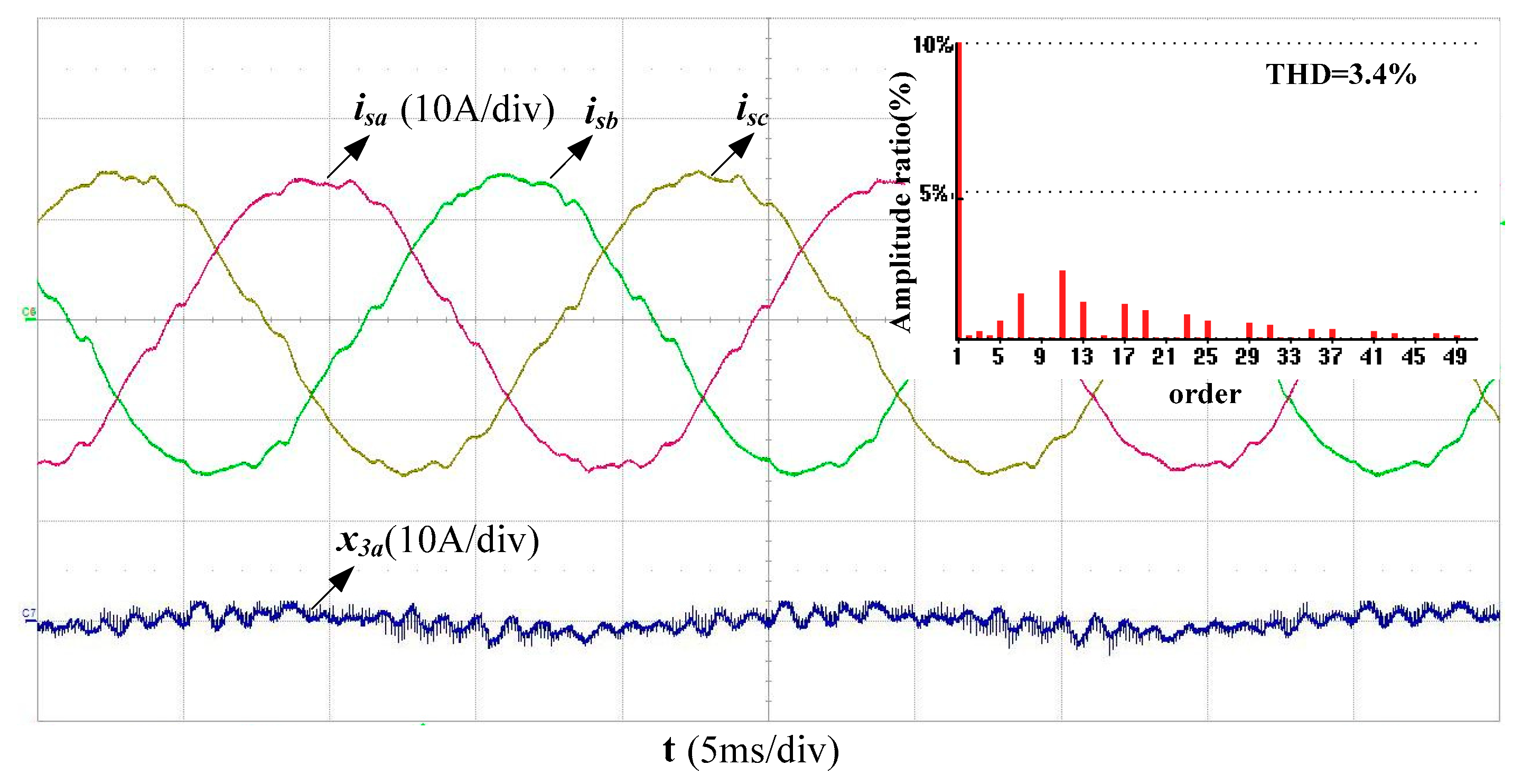 Energies 13 01740 g013