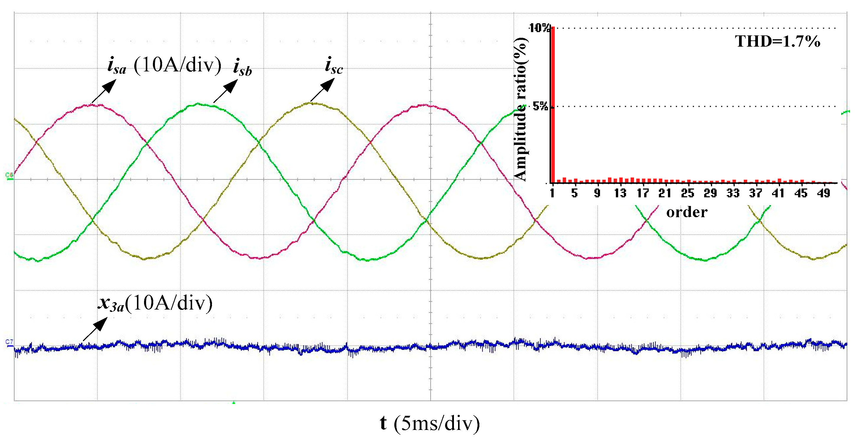 Energies 13 01740 g015