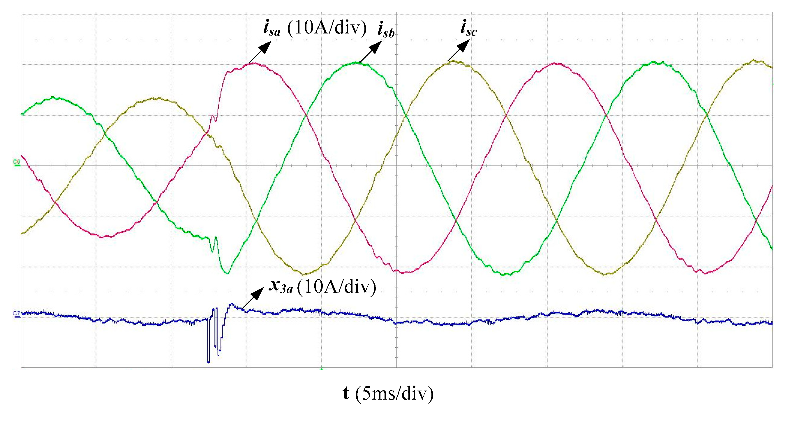 Energies 13 01740 g016