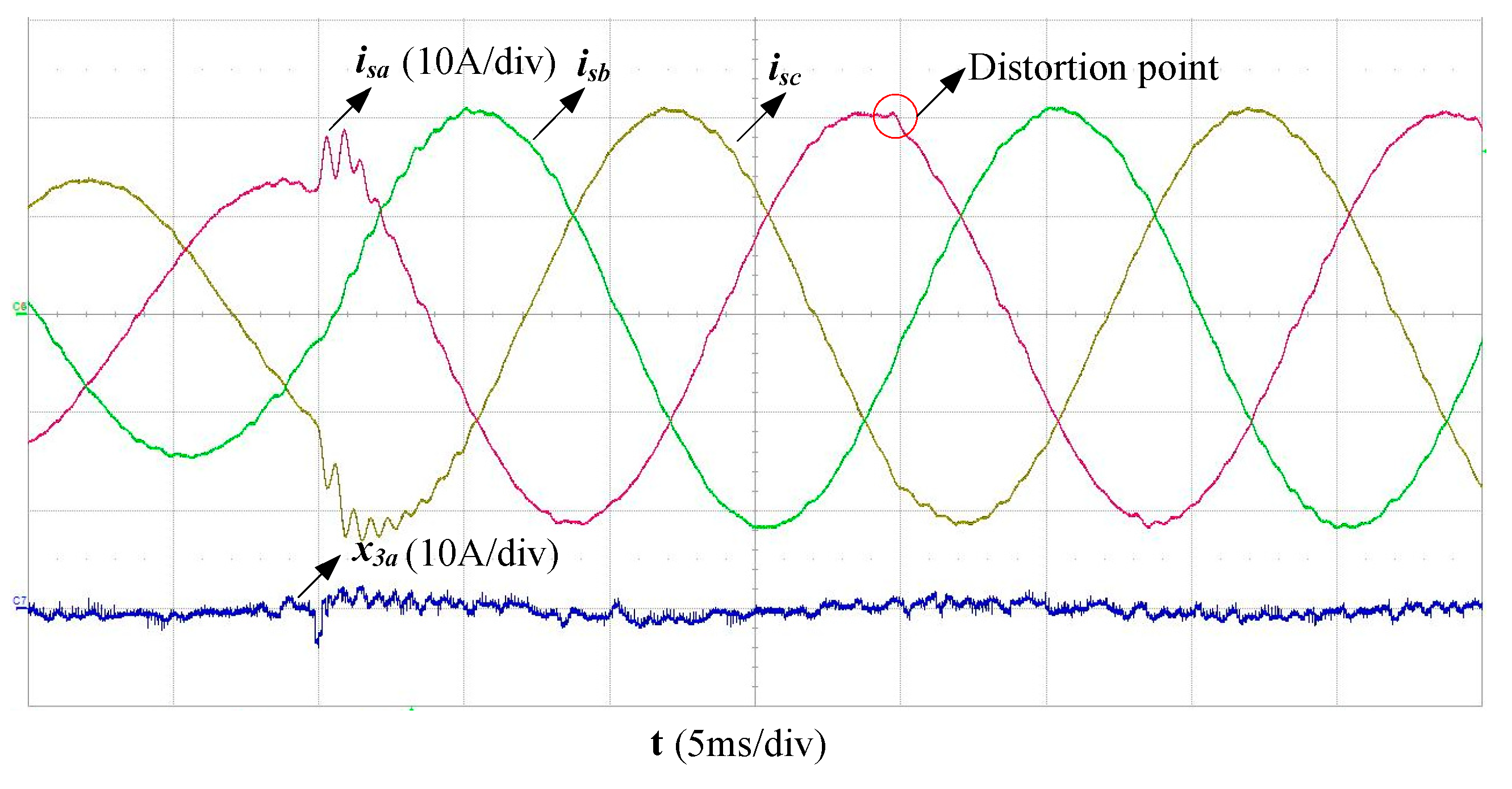Energies 13 01740 g017