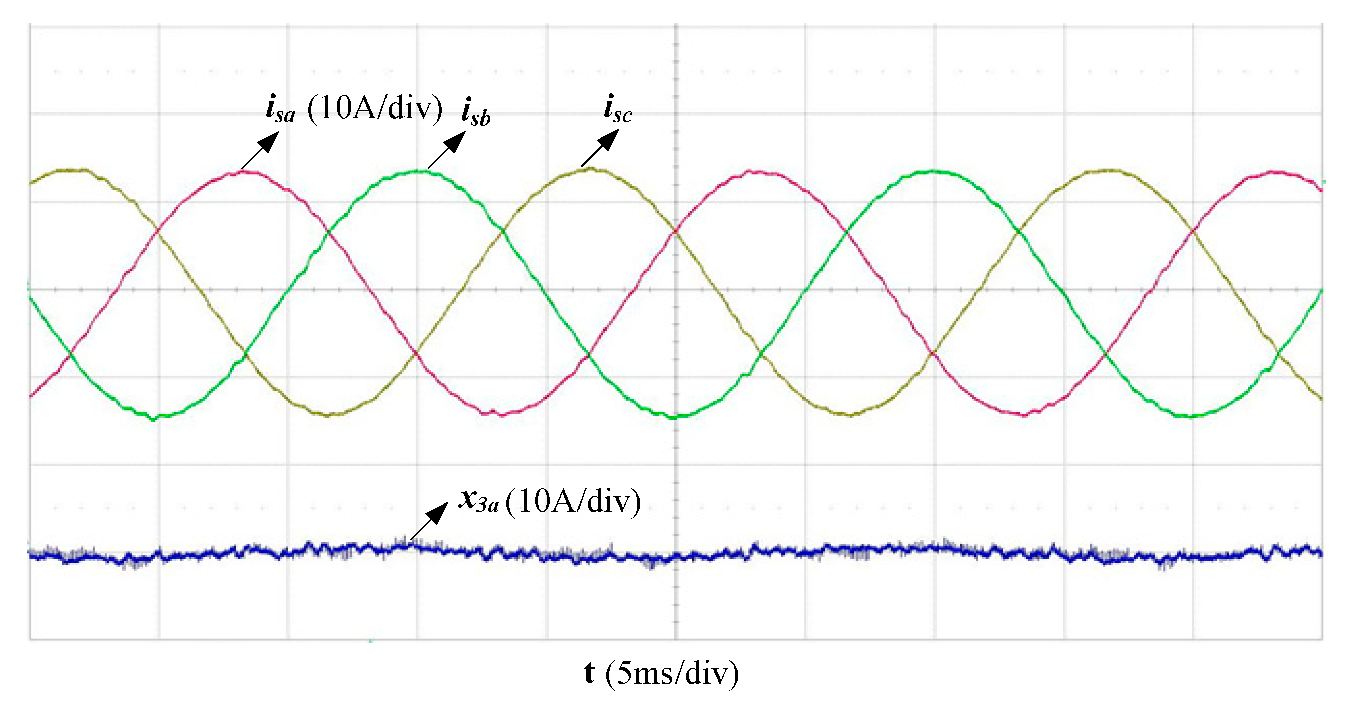 Energies 13 01740 g018