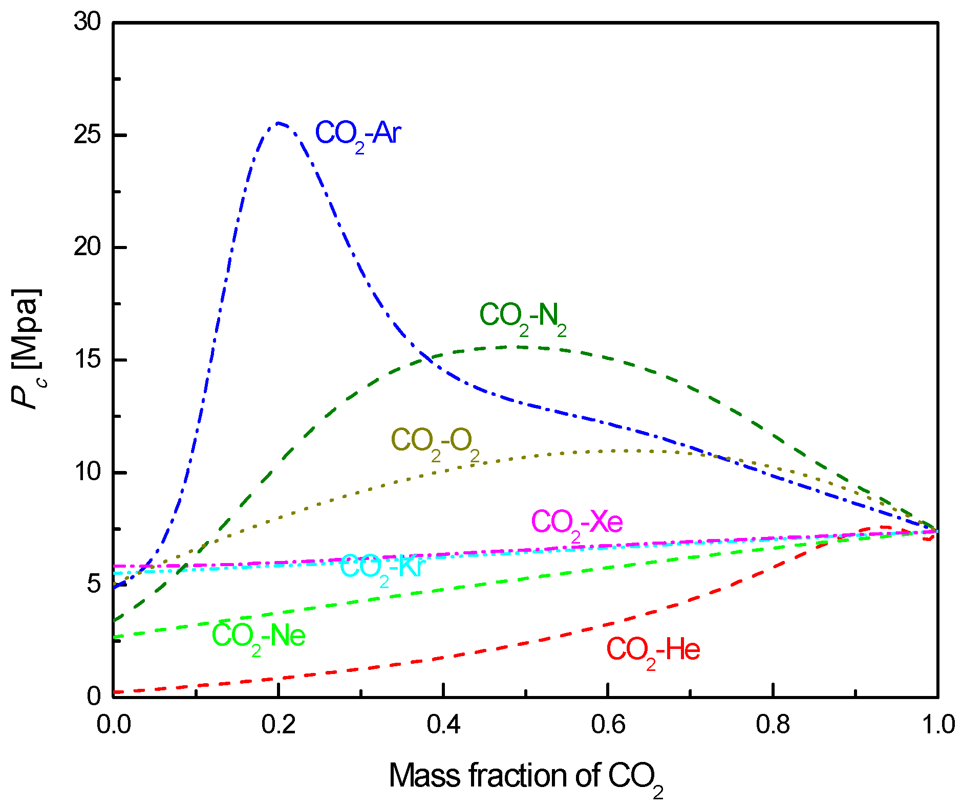 Energies 13 01741 g004