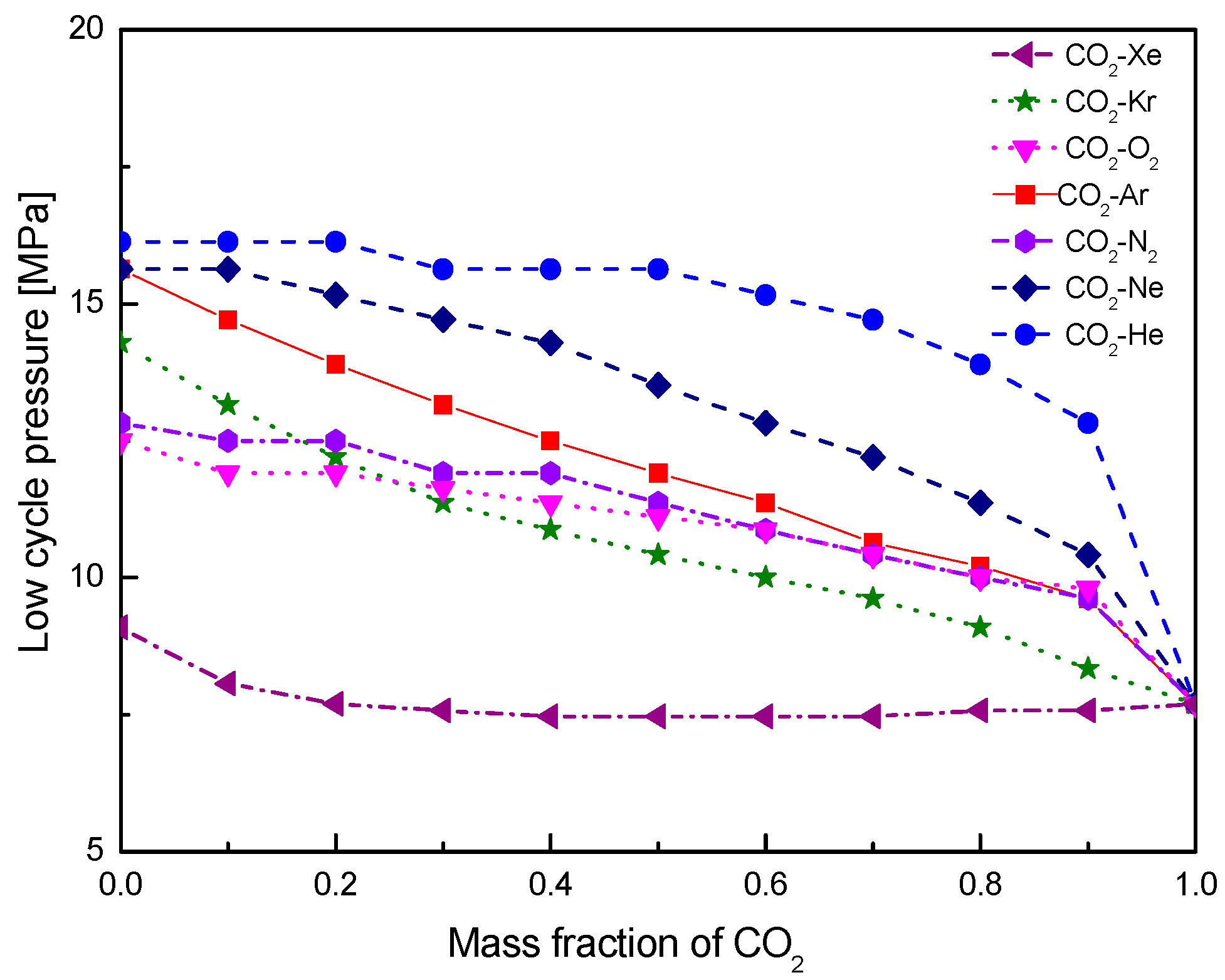 Energies 13 01741 g010