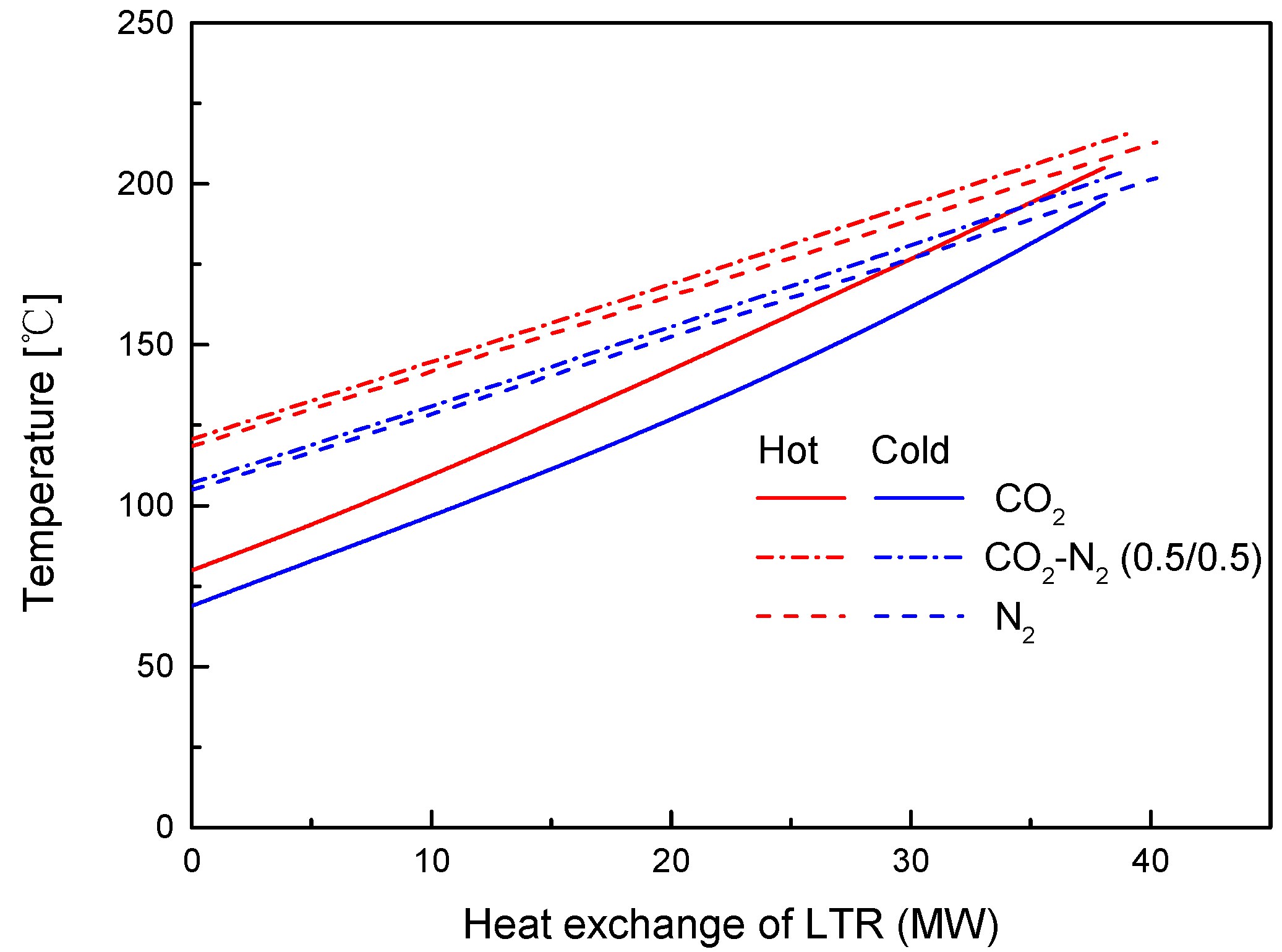 Energies 13 01741 g017