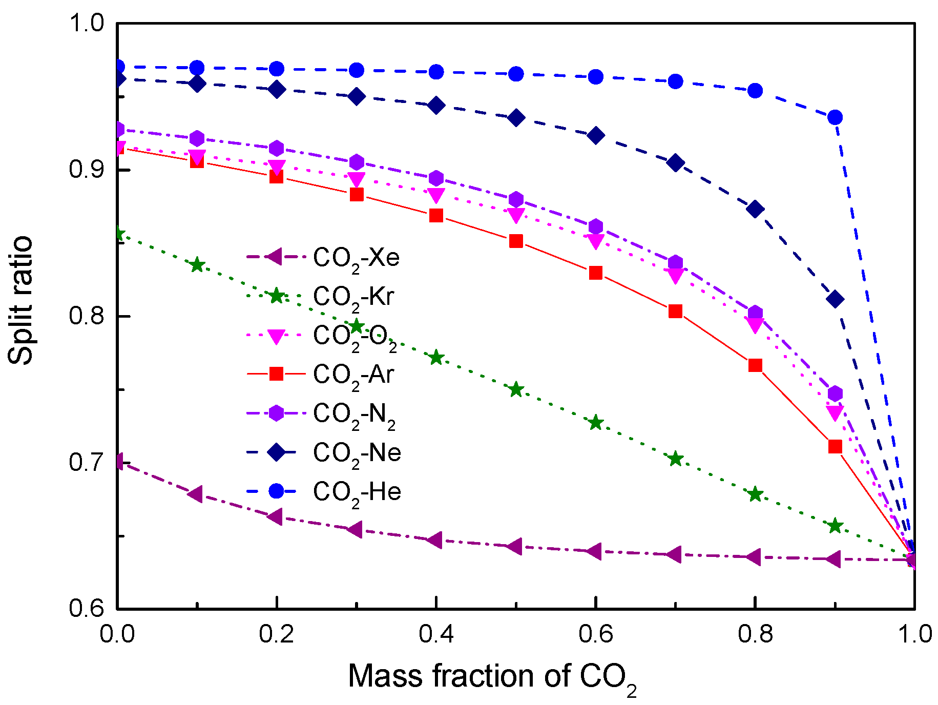 Energies 13 01741 g018