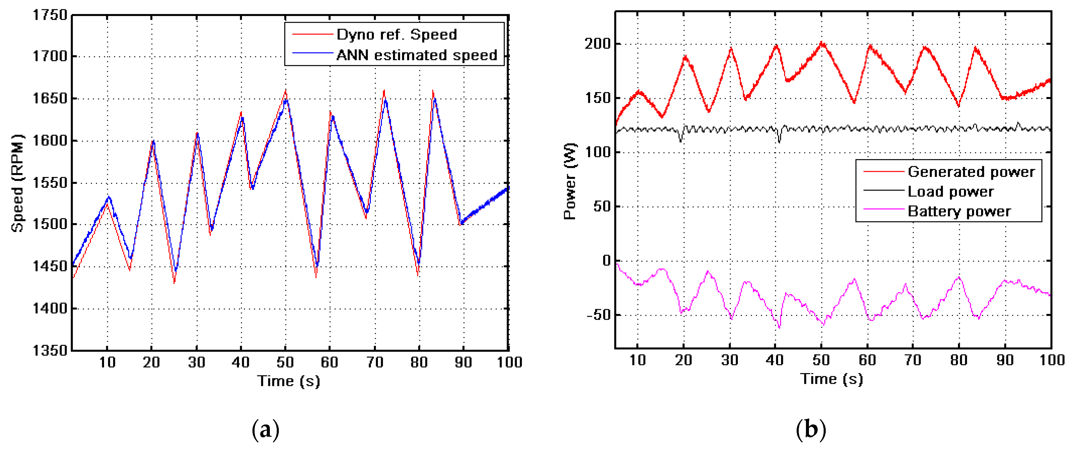 Energies 13 01743 g011a