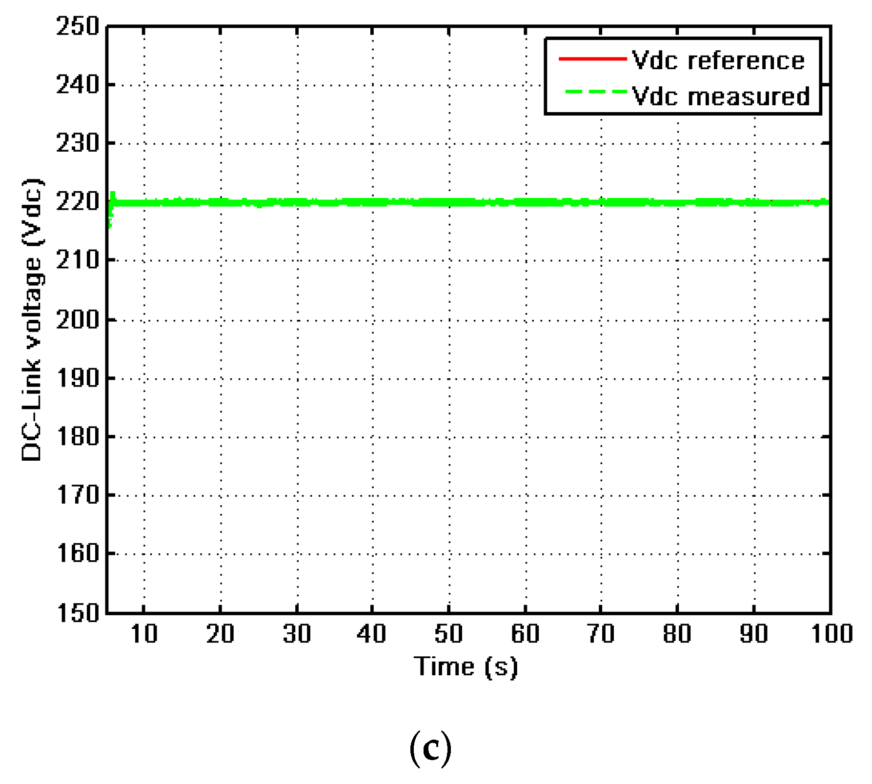 Energies 13 01743 g011b
