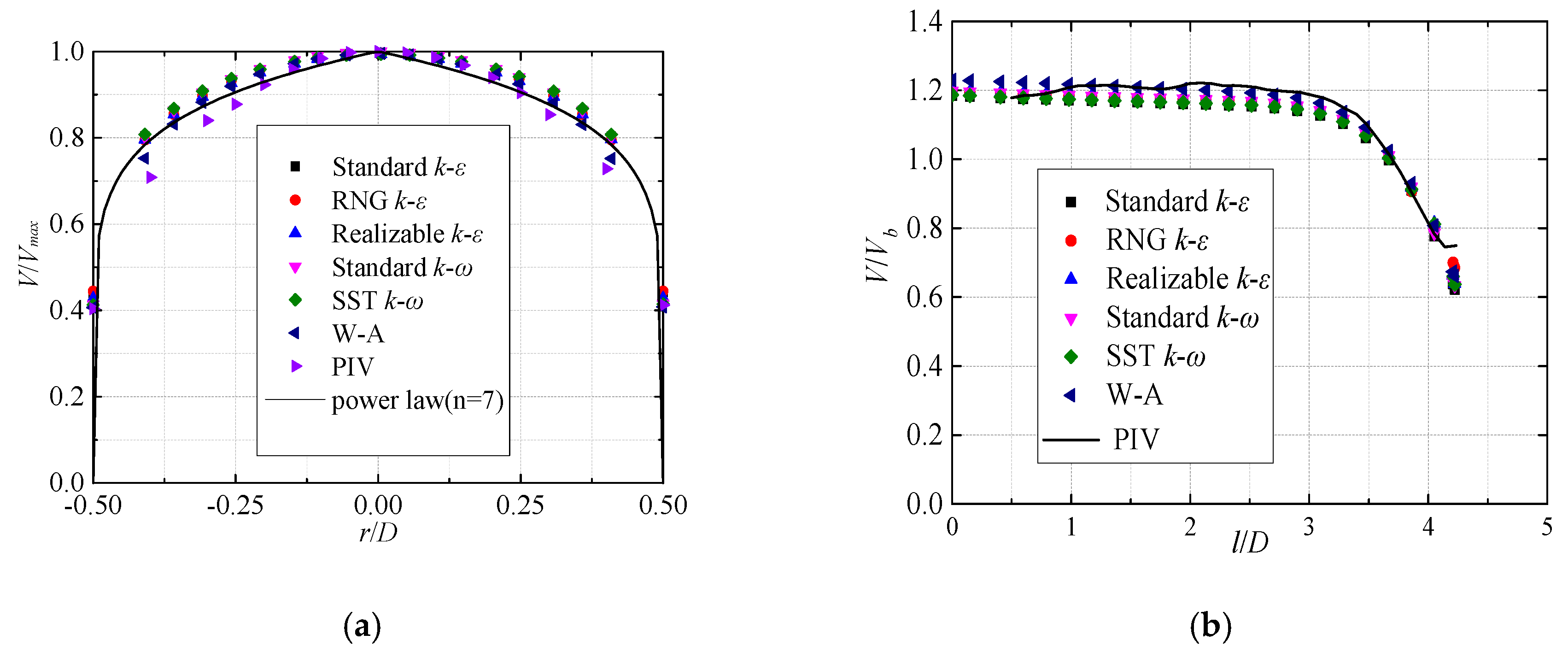 Energies 13 01744 g003