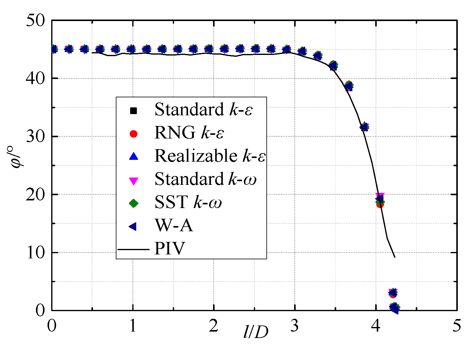 Energies 13 01744 g004