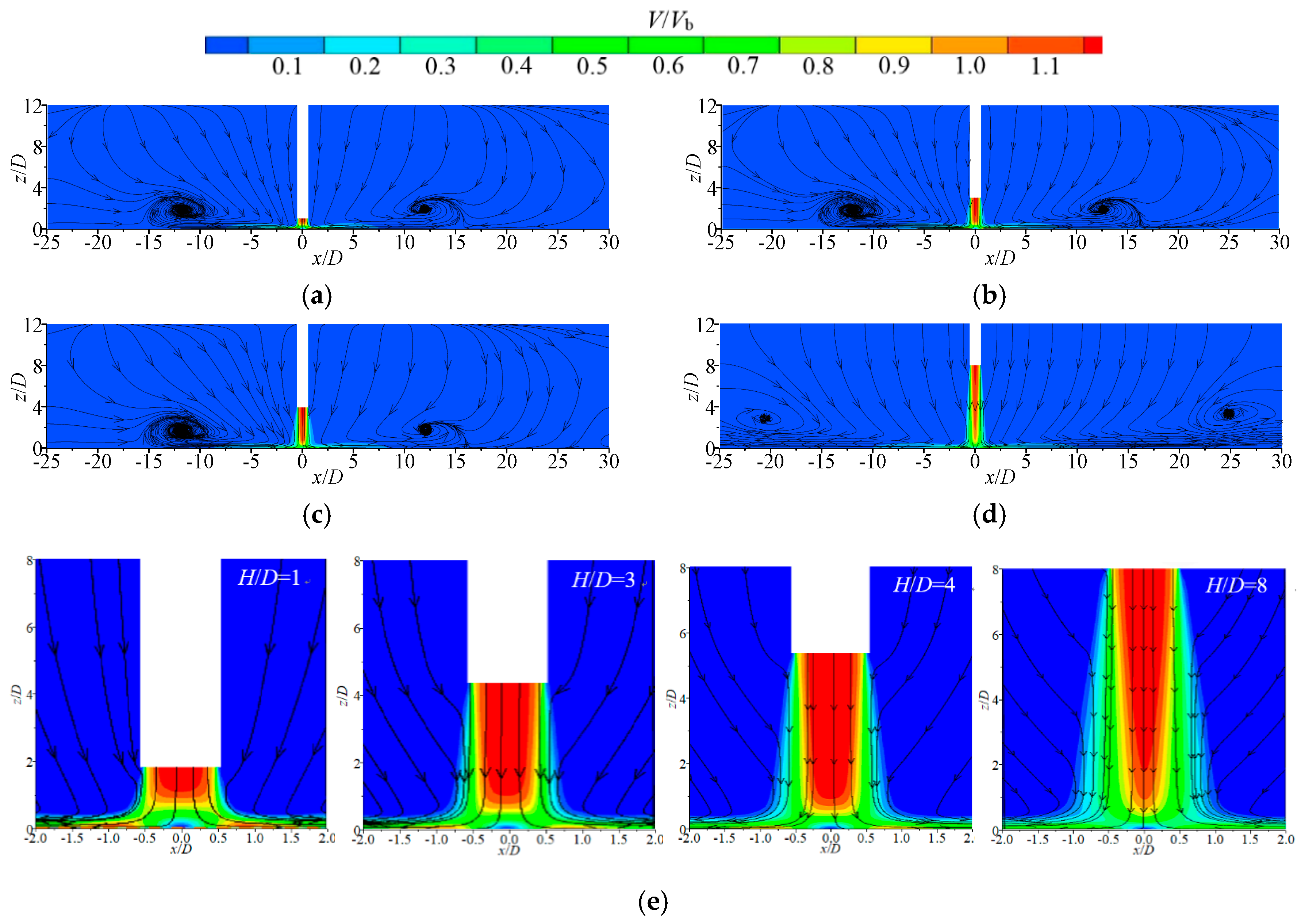 Energies 13 01744 g005