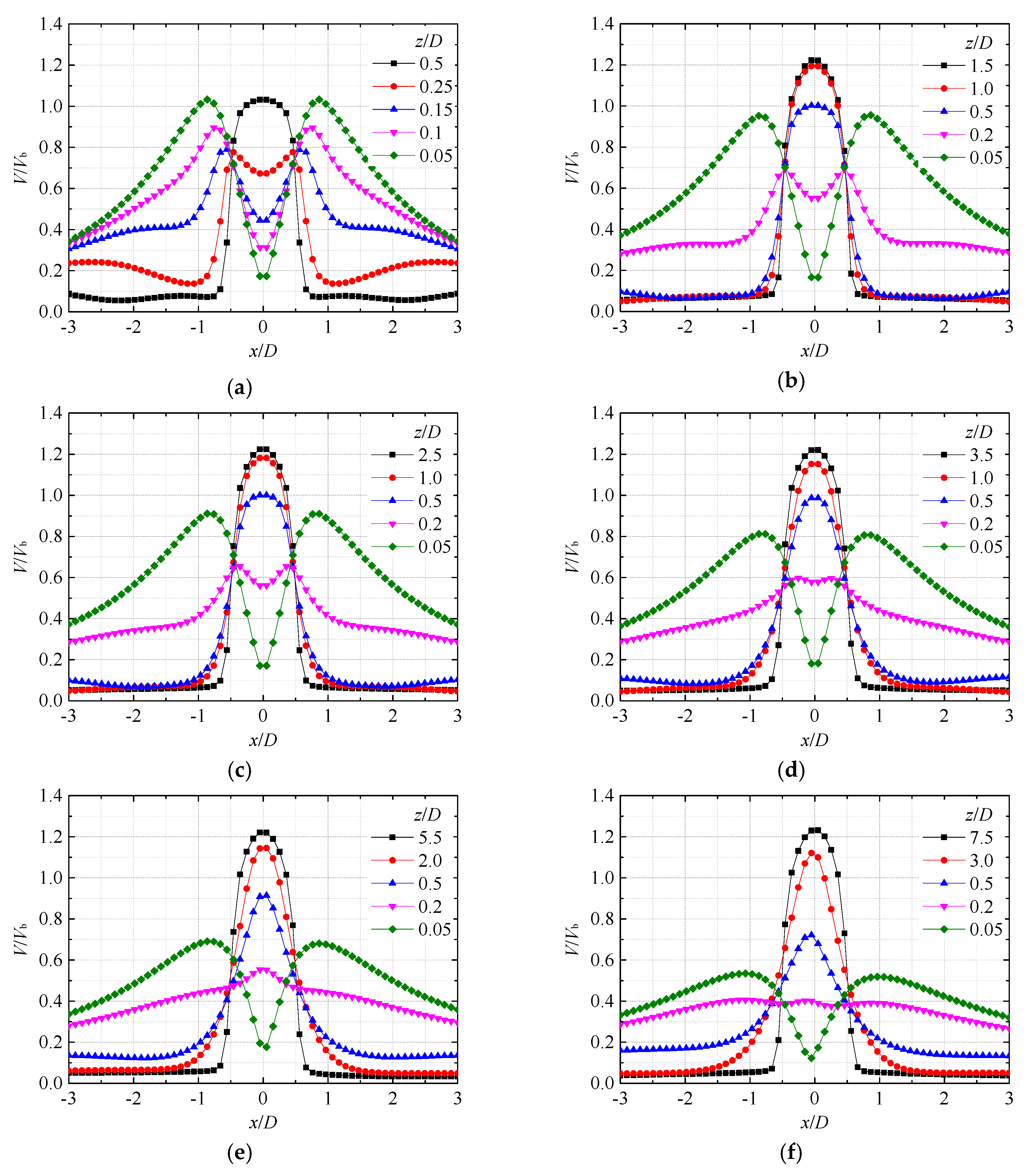 Energies 13 01744 g008