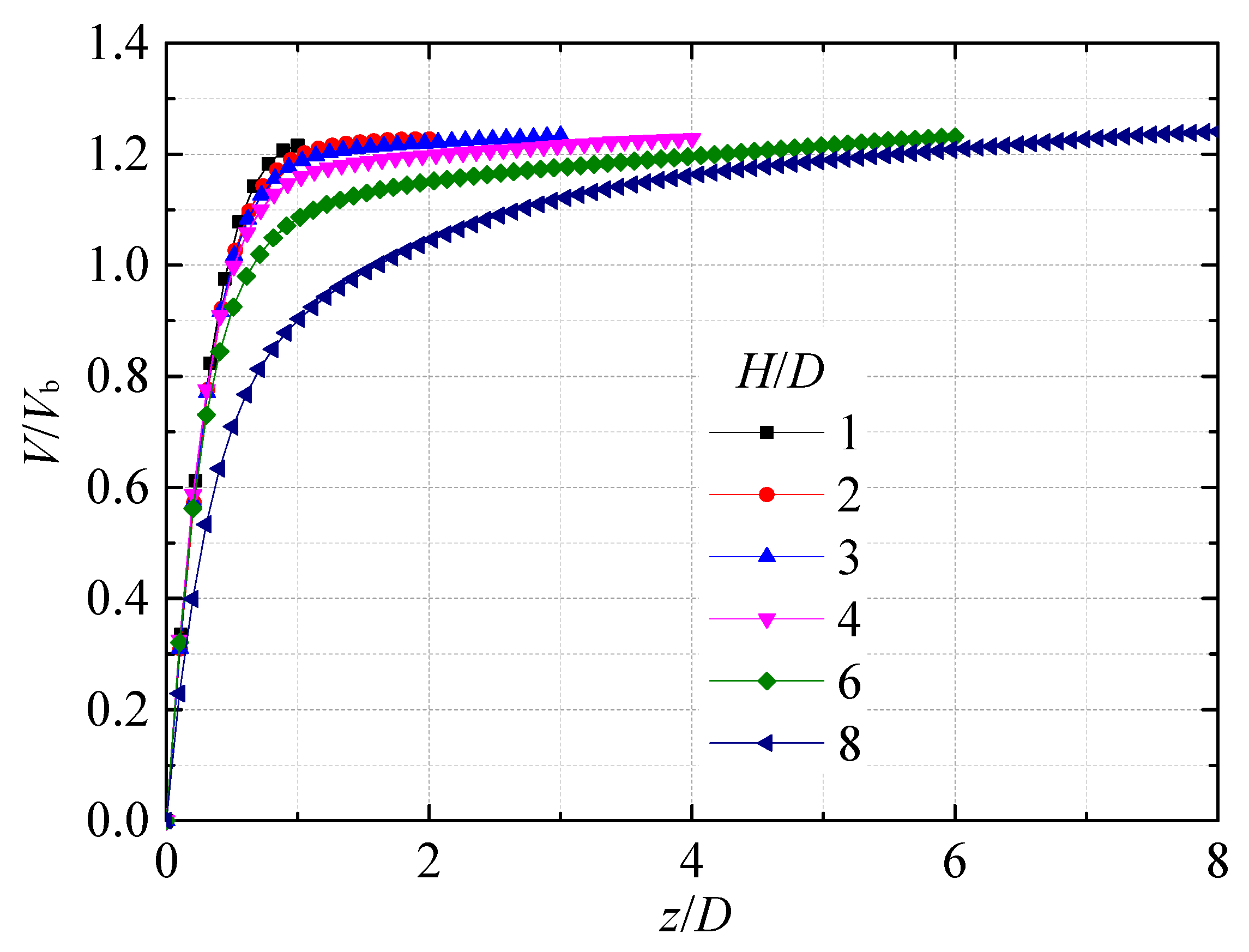 Energies 13 01744 g009