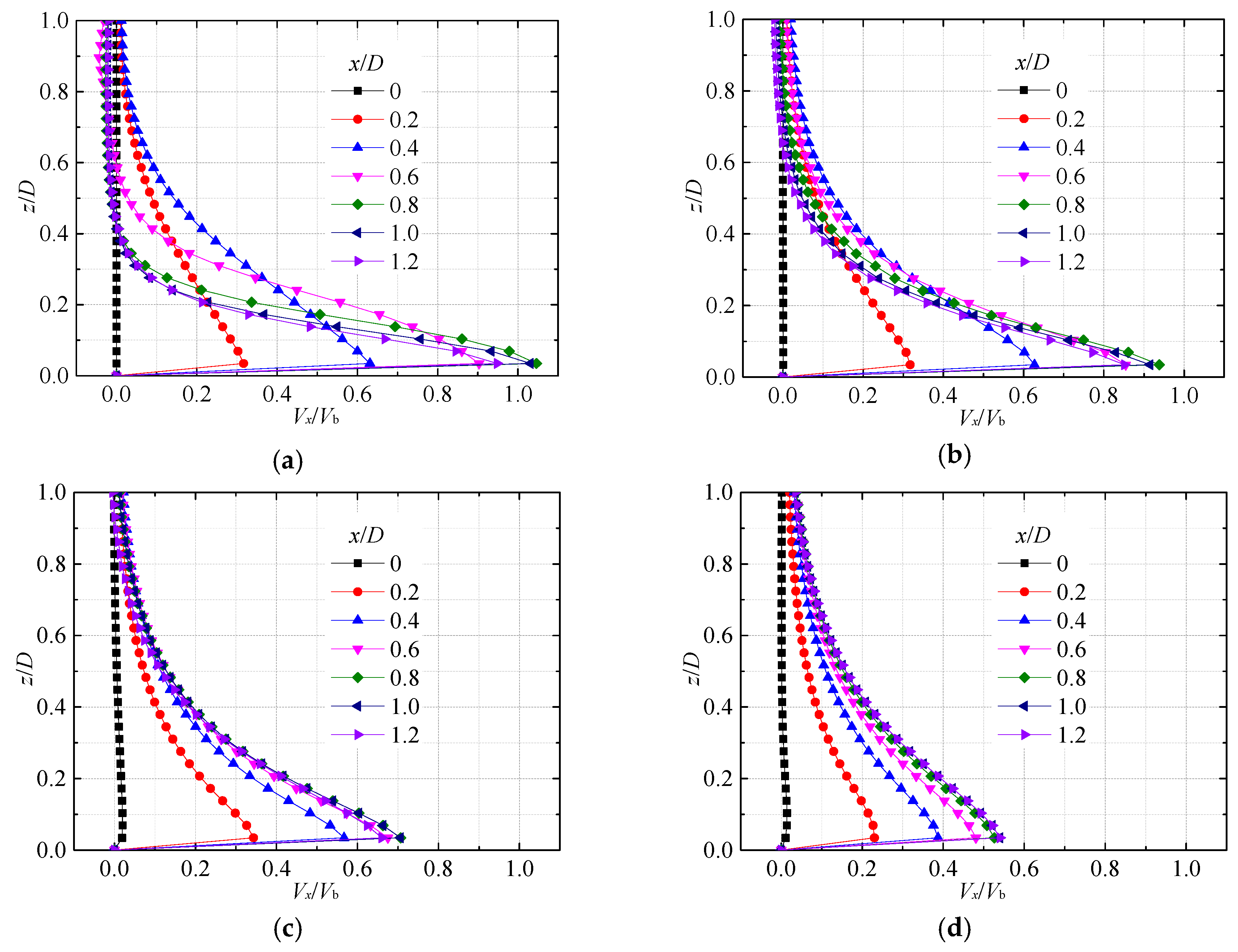 Energies 13 01744 g010