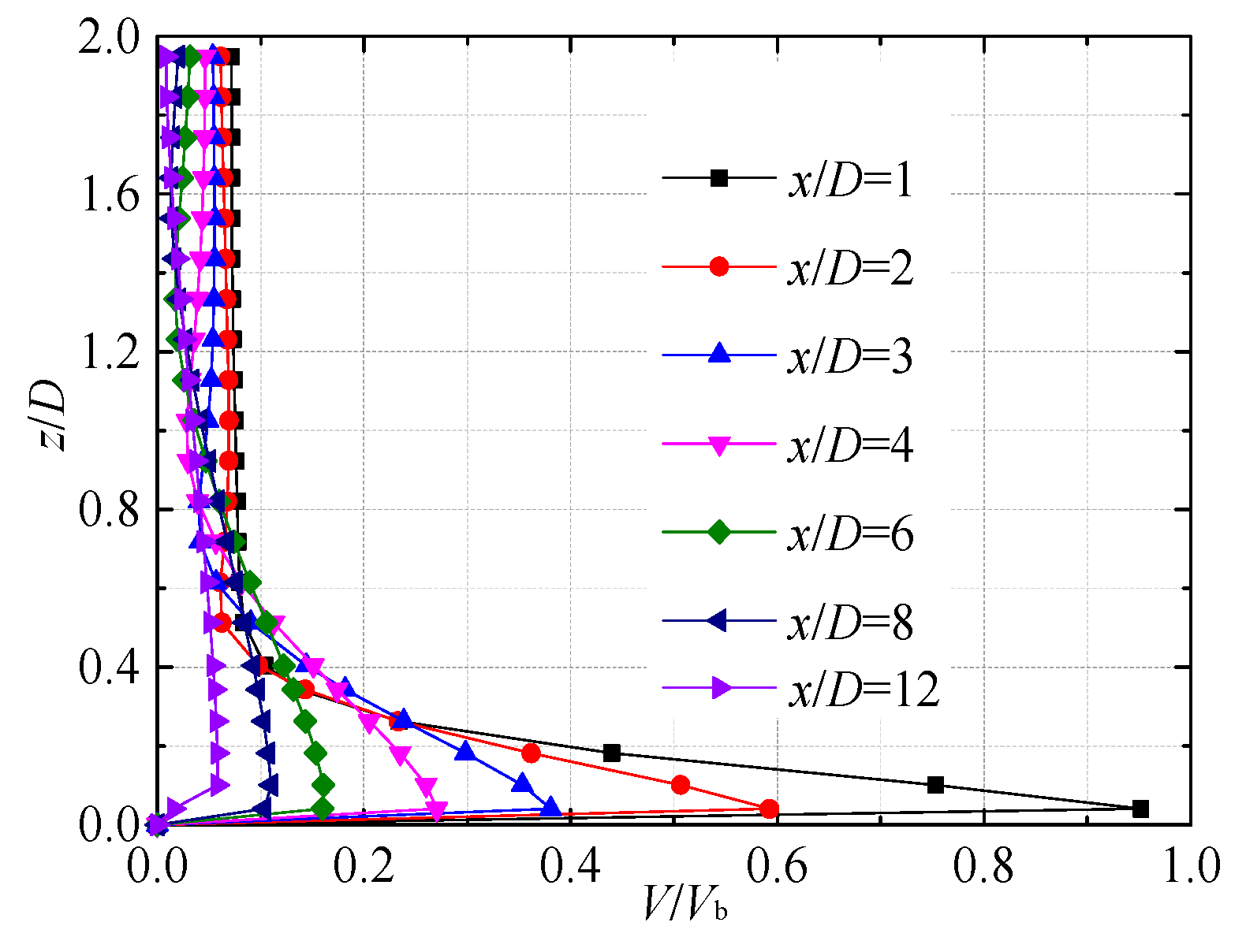 Energies 13 01744 g012