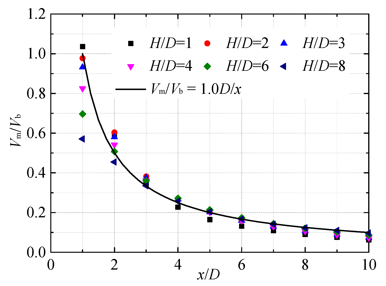 Energies 13 01744 g013