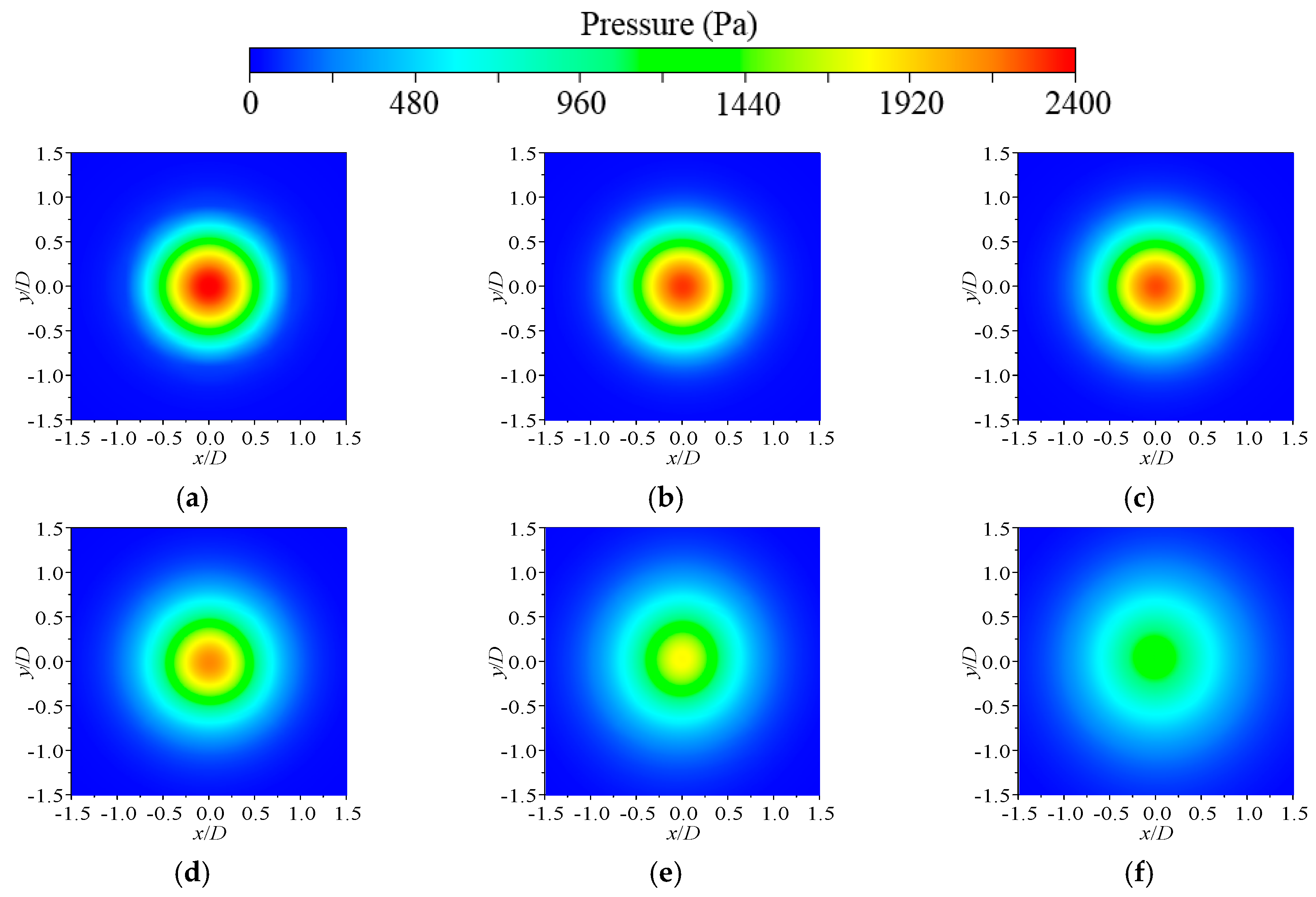Energies 13 01744 g014