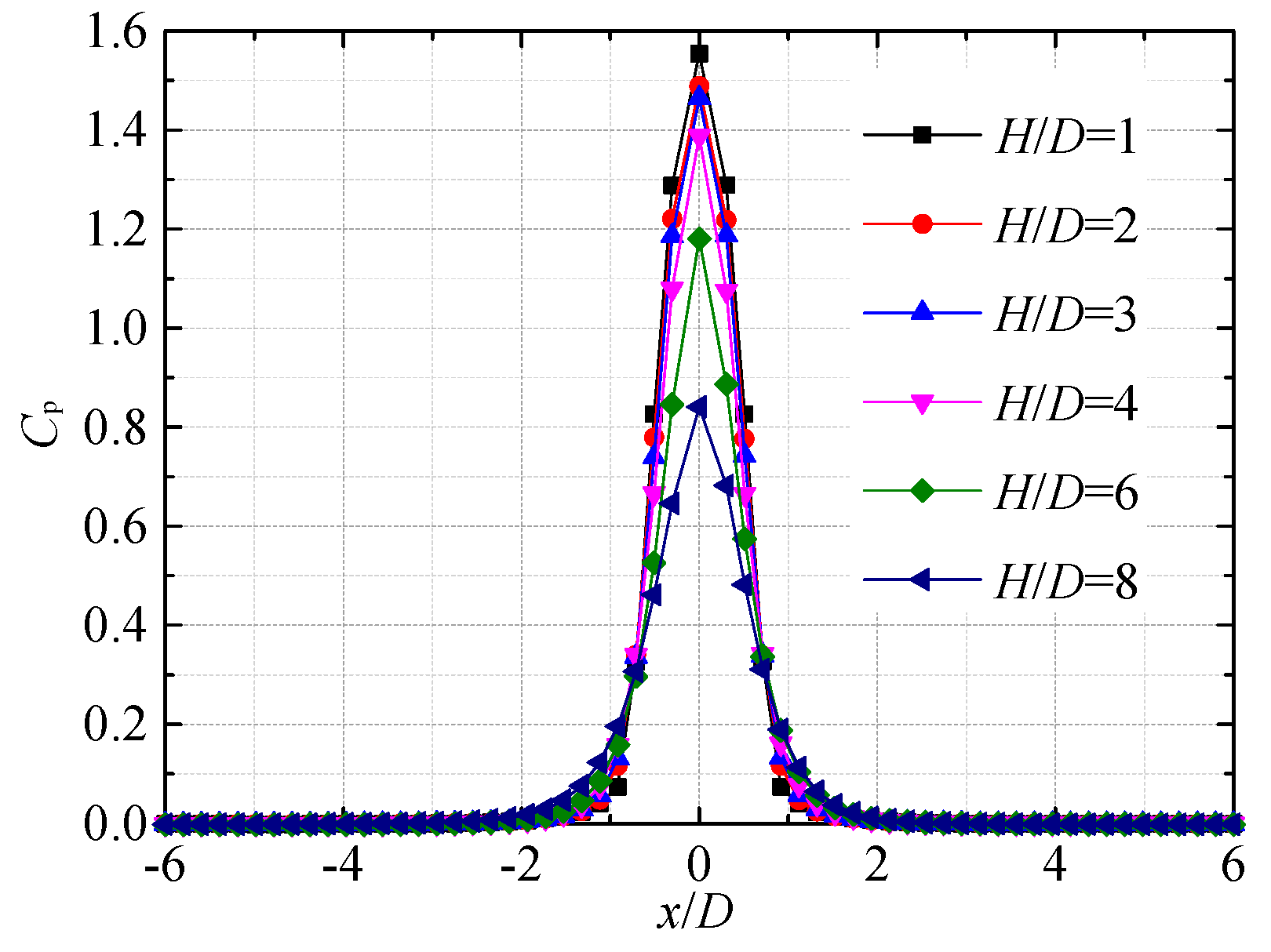 Energies 13 01744 g016