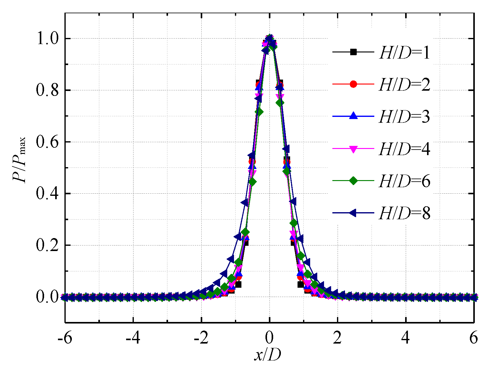 Energies 13 01744 g017