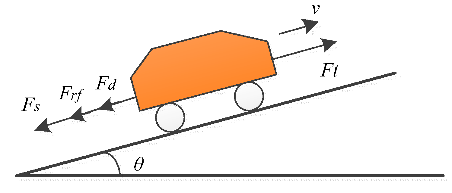Energies 13 01745 g001