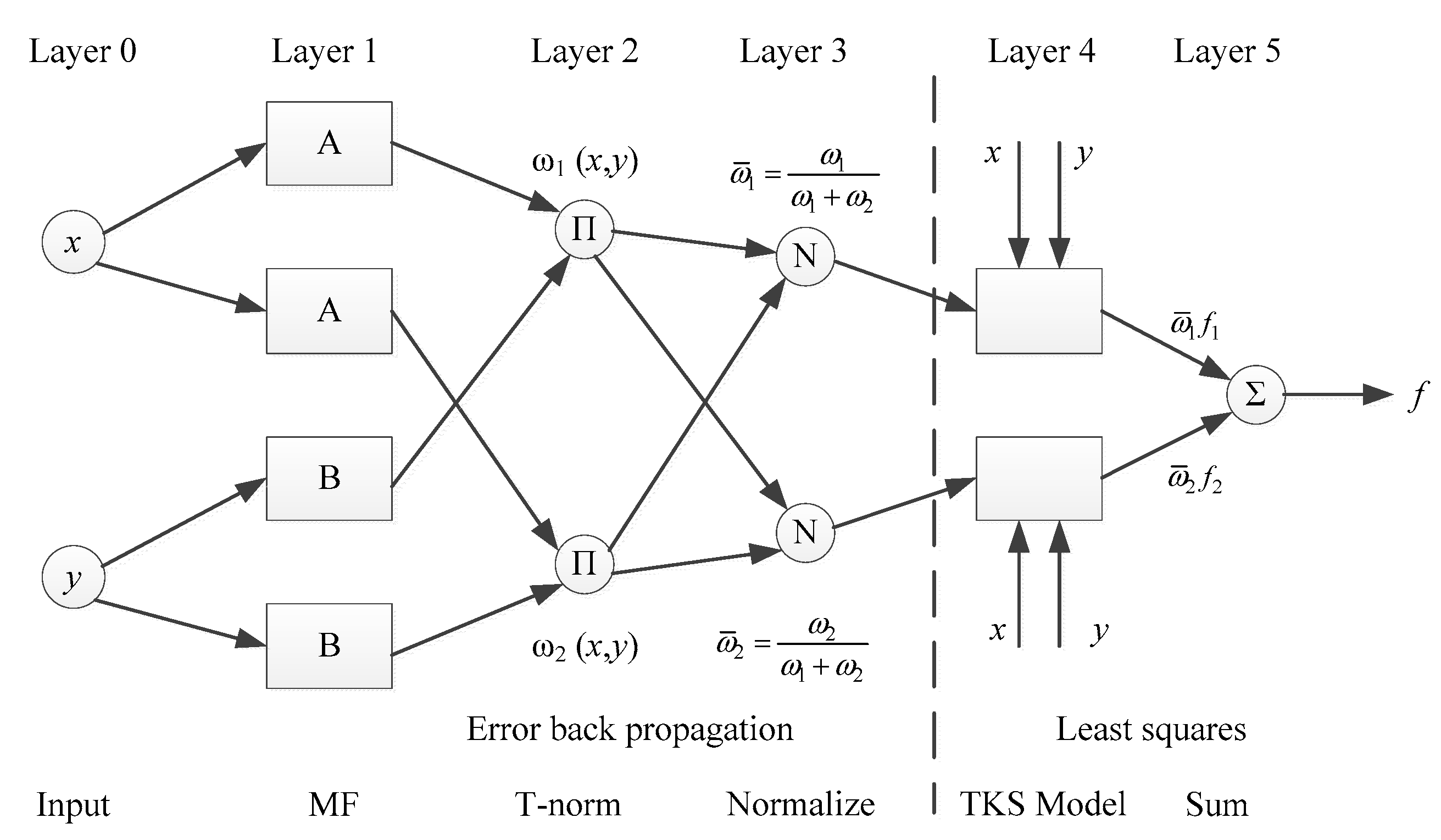Energies 13 01745 g009