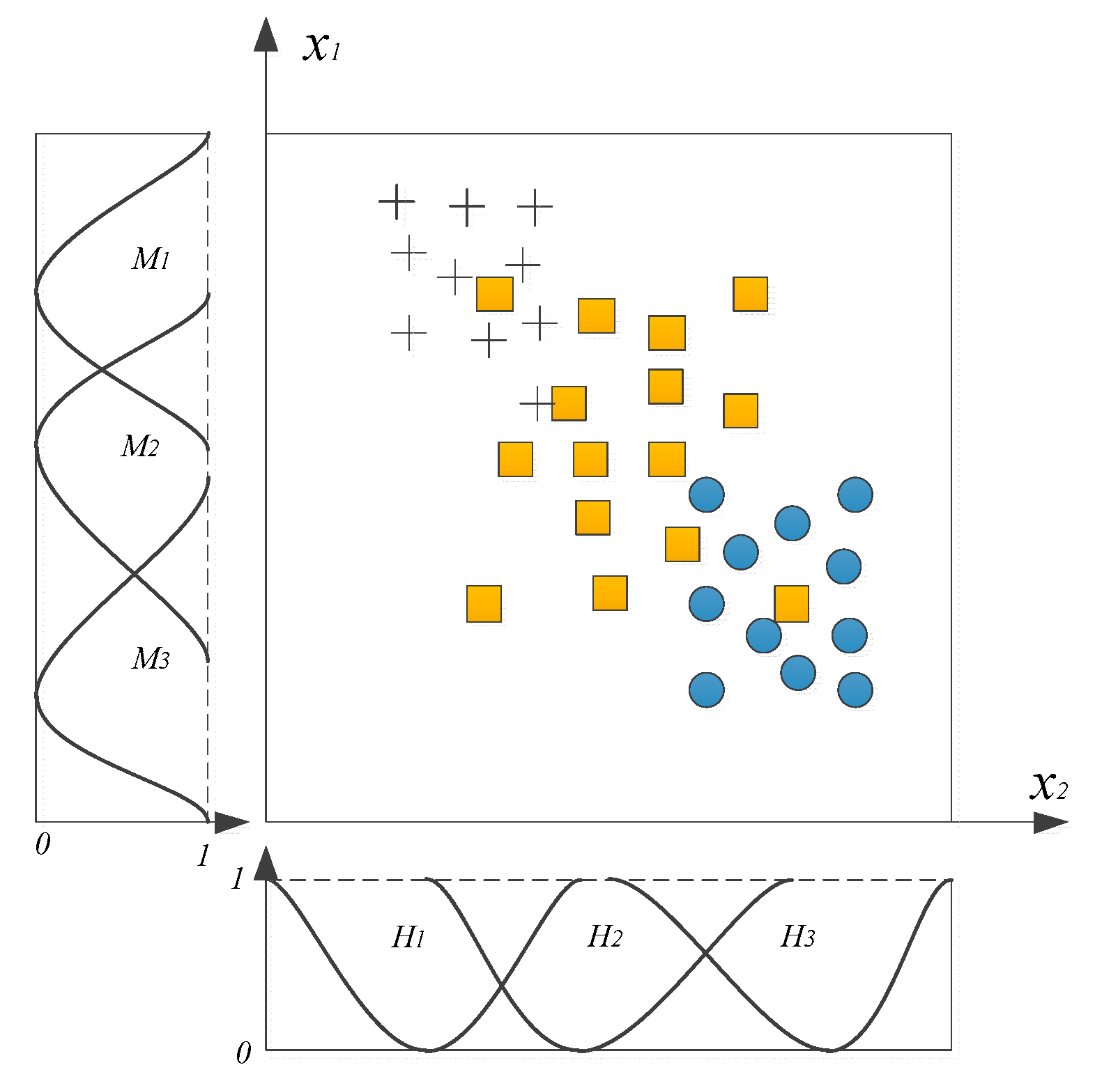Energies 13 01745 g011